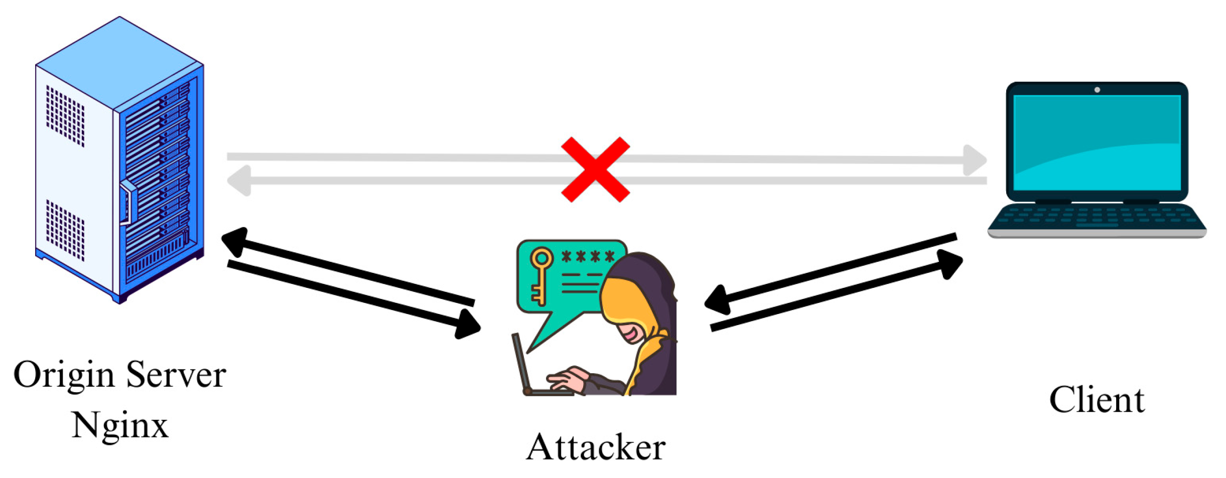 Network 06 00004 g002