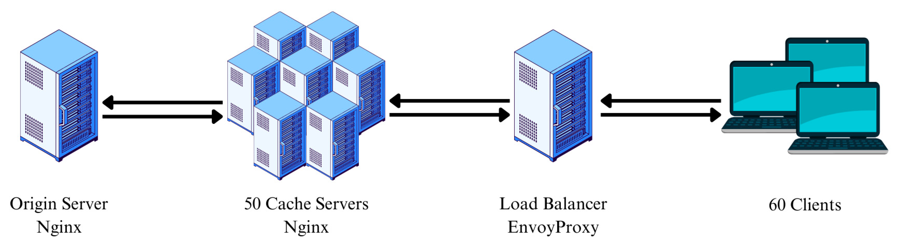 Network 06 00004 g004
