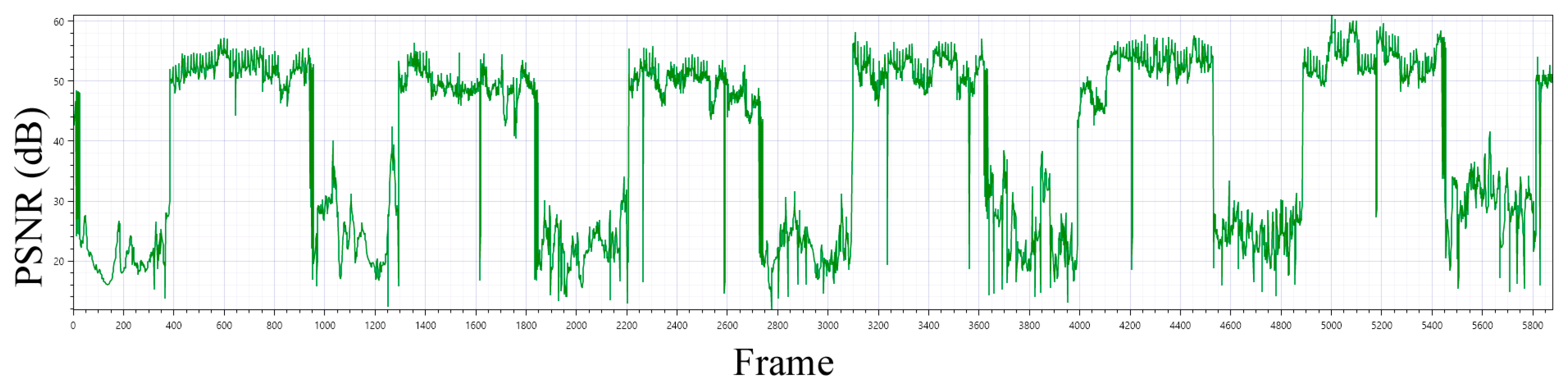 Network 06 00004 g006