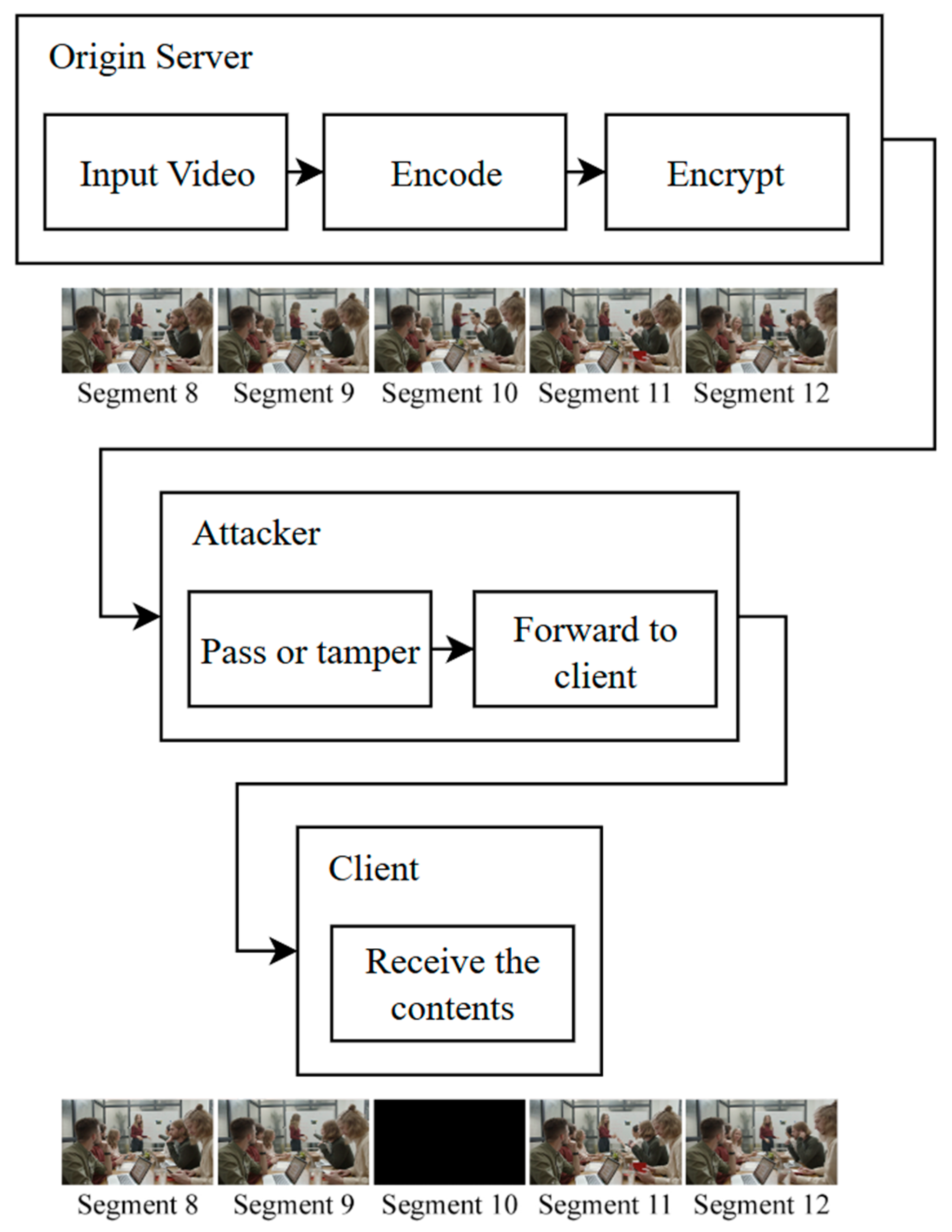 Network 06 00004 g008