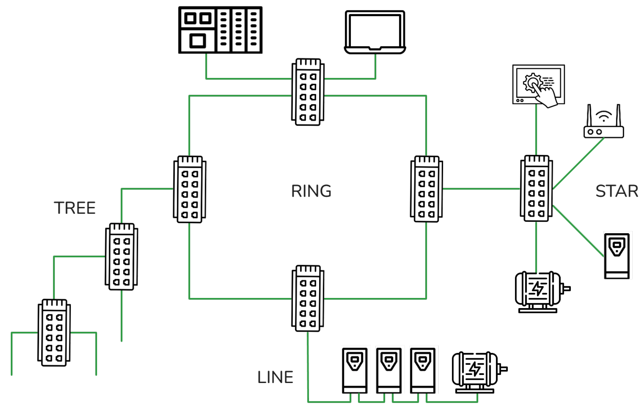Network 06 00033 g0a1 Network 06 00033 g0a1
