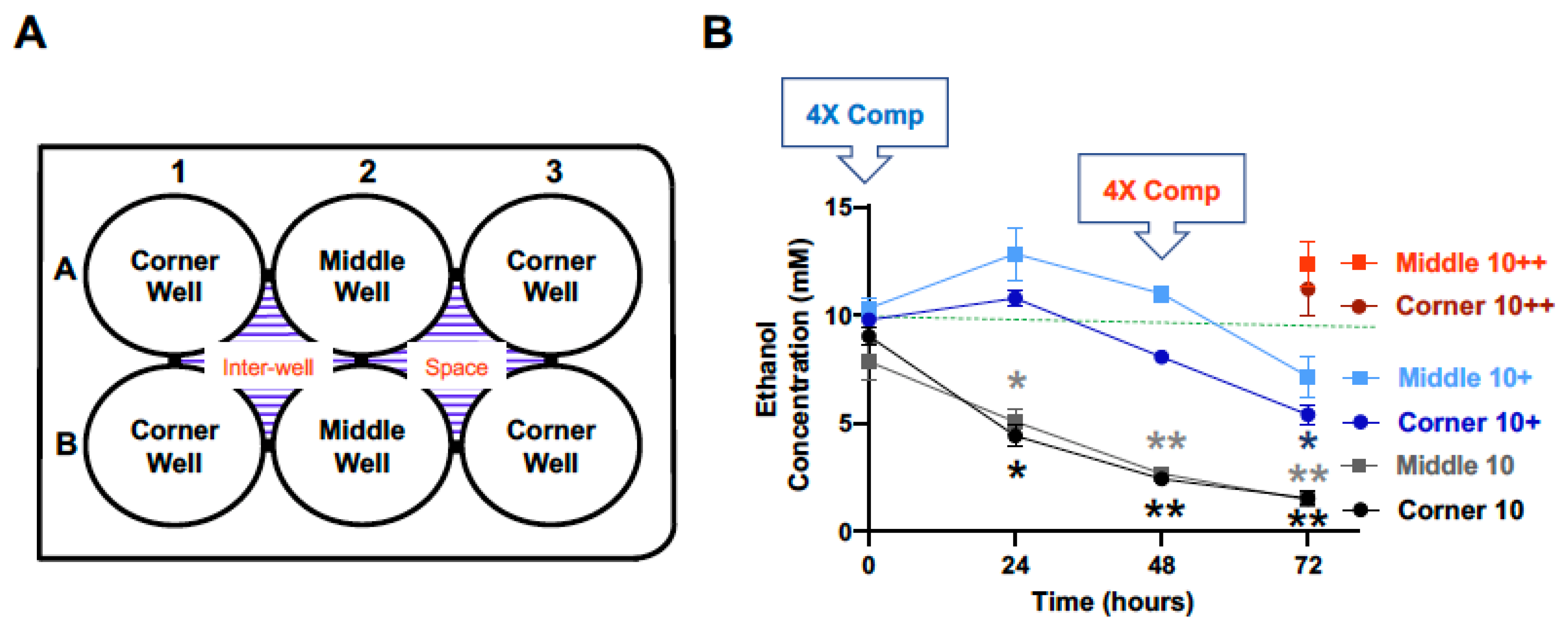 Neuroglia 03 00004 g001