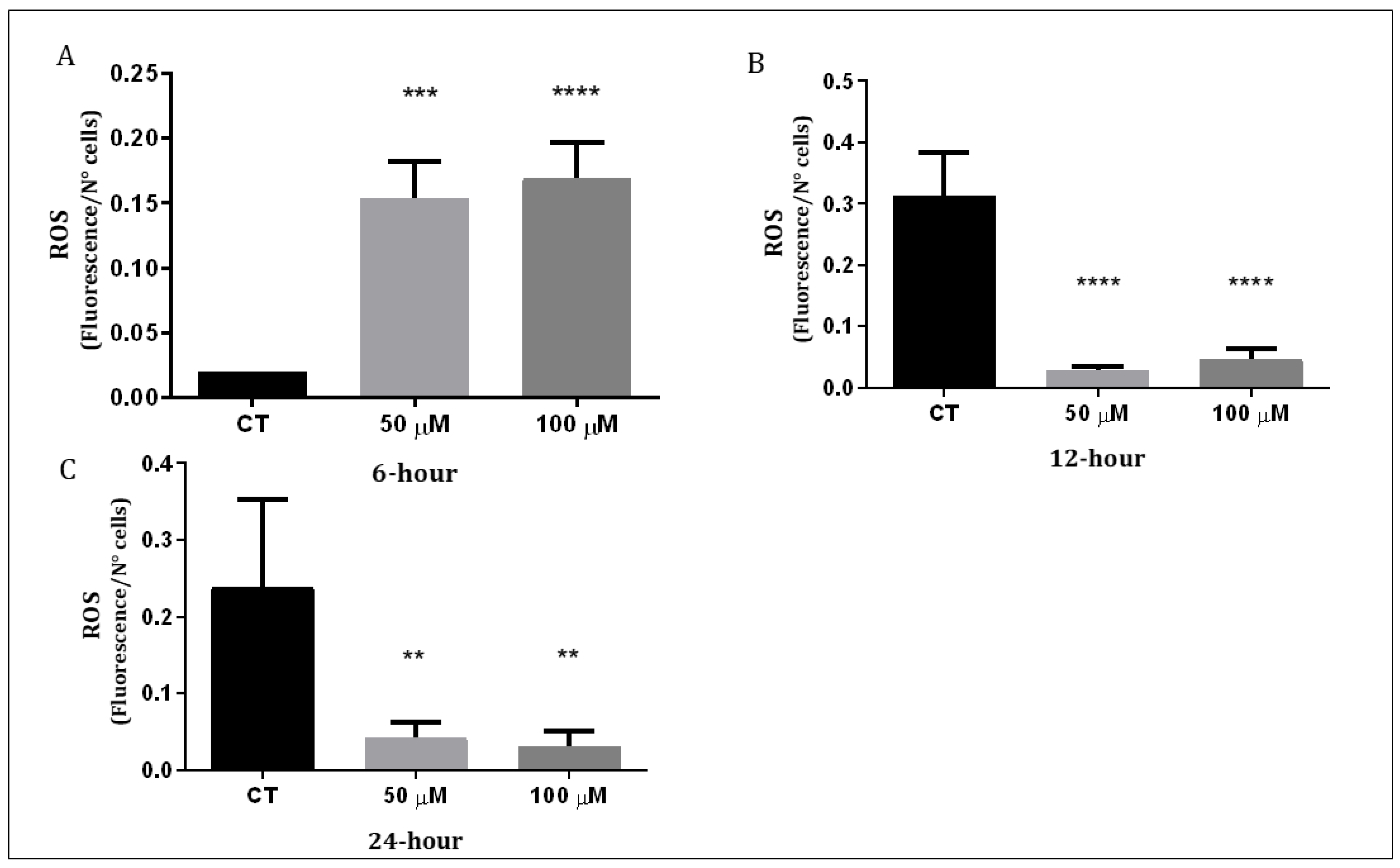 Neuroglia 04 00008 g004