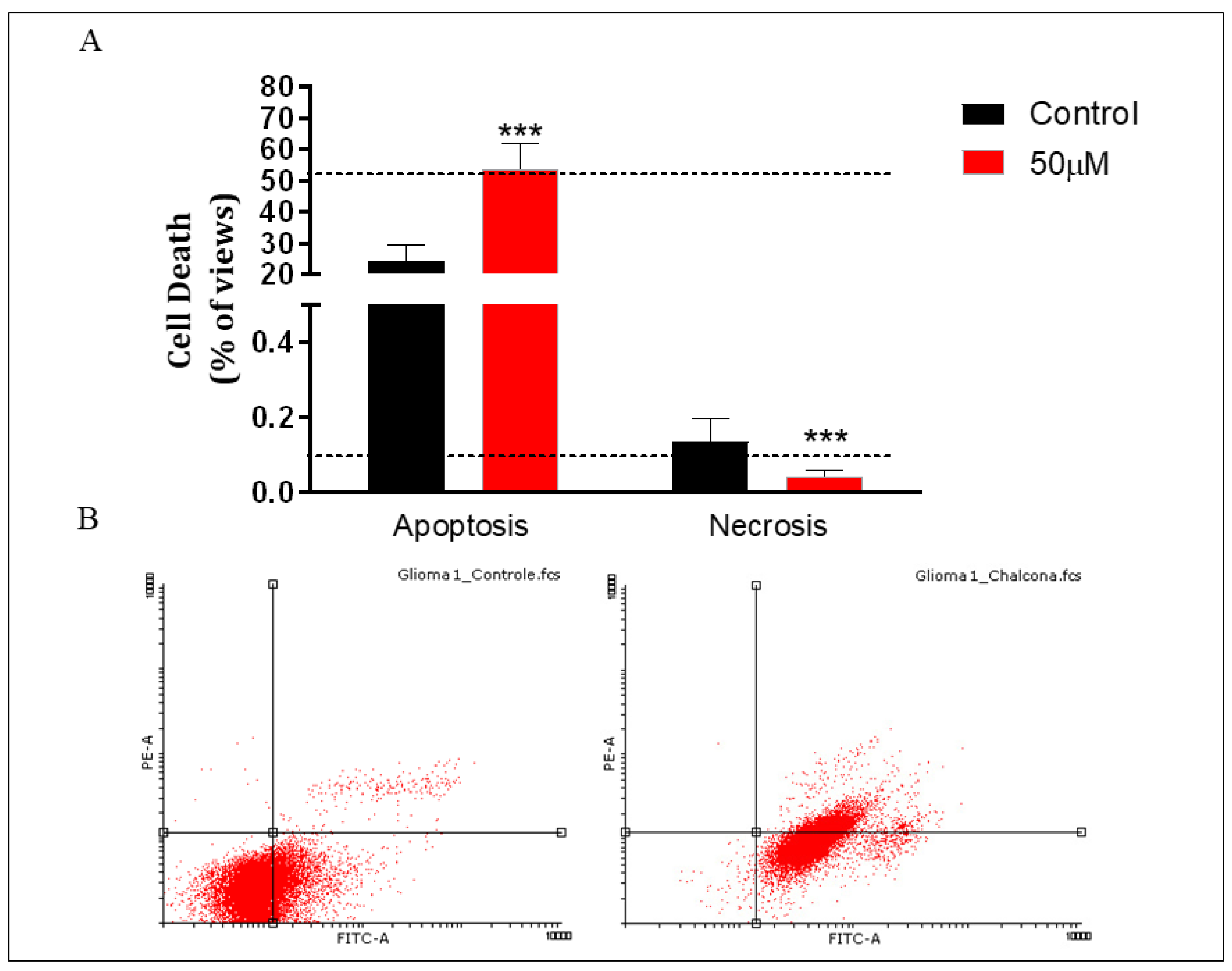 Neuroglia 04 00008 g006