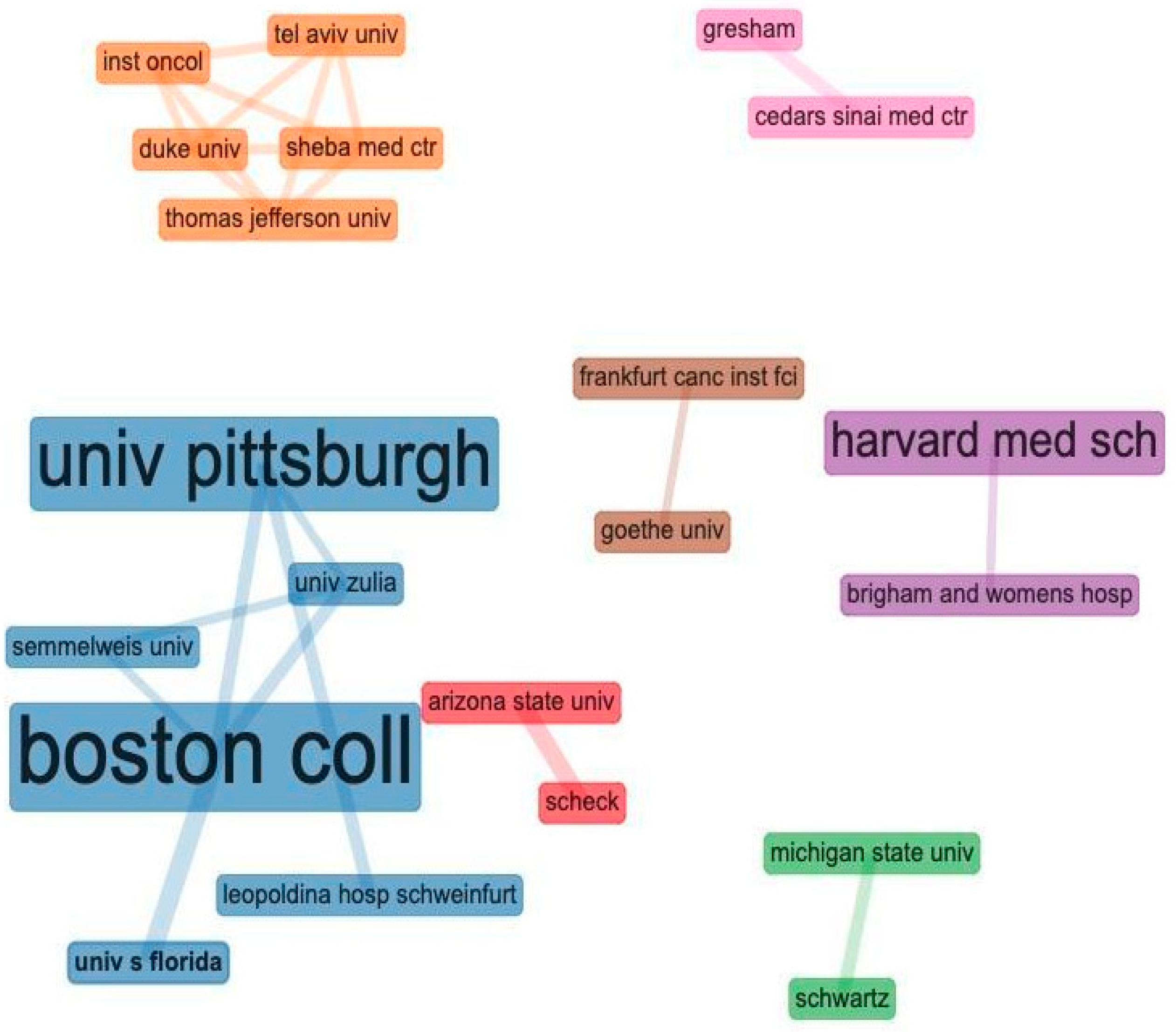 Neuroglia 05 00005 g010