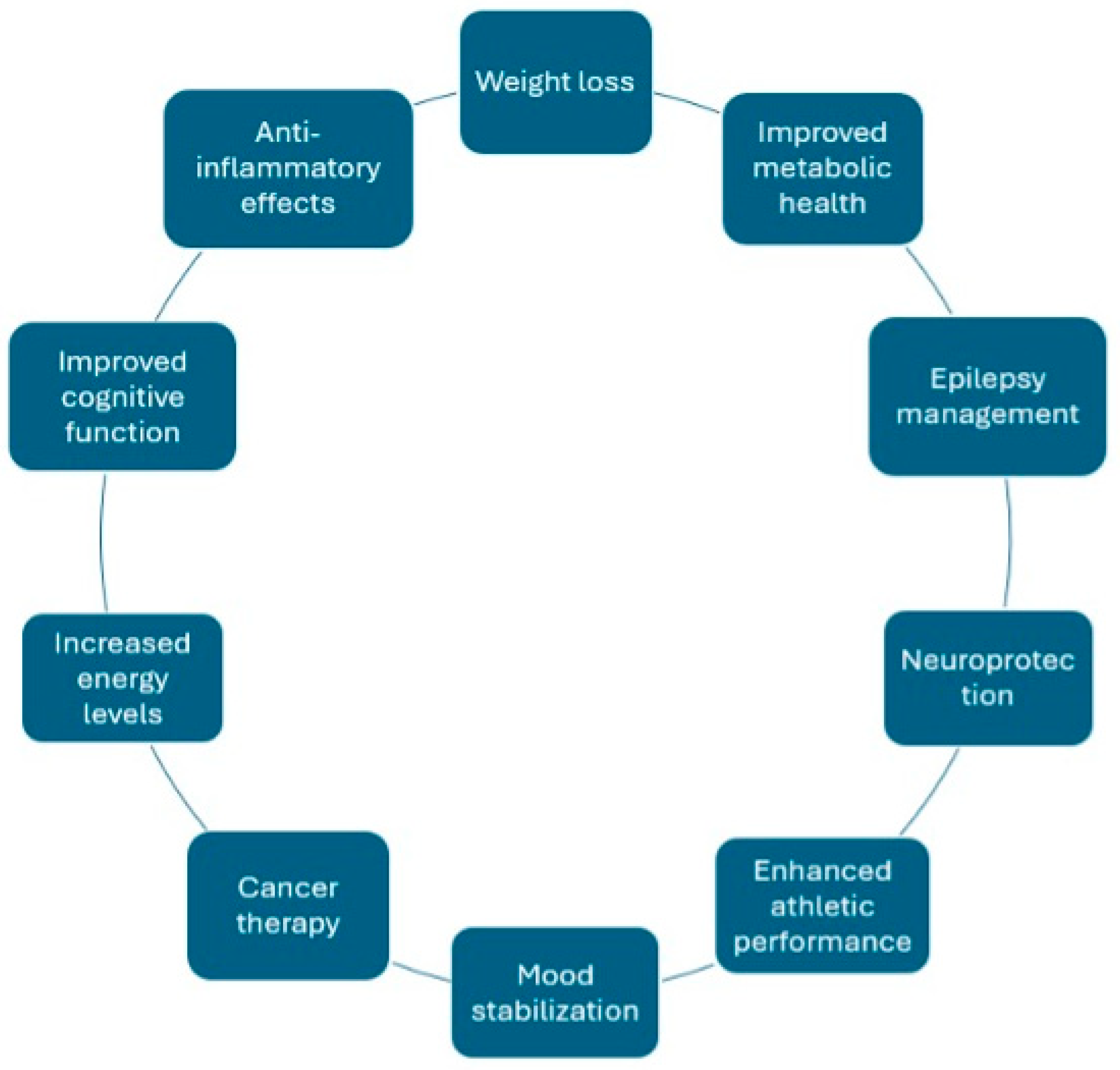 Neuroglia 05 00005 g015