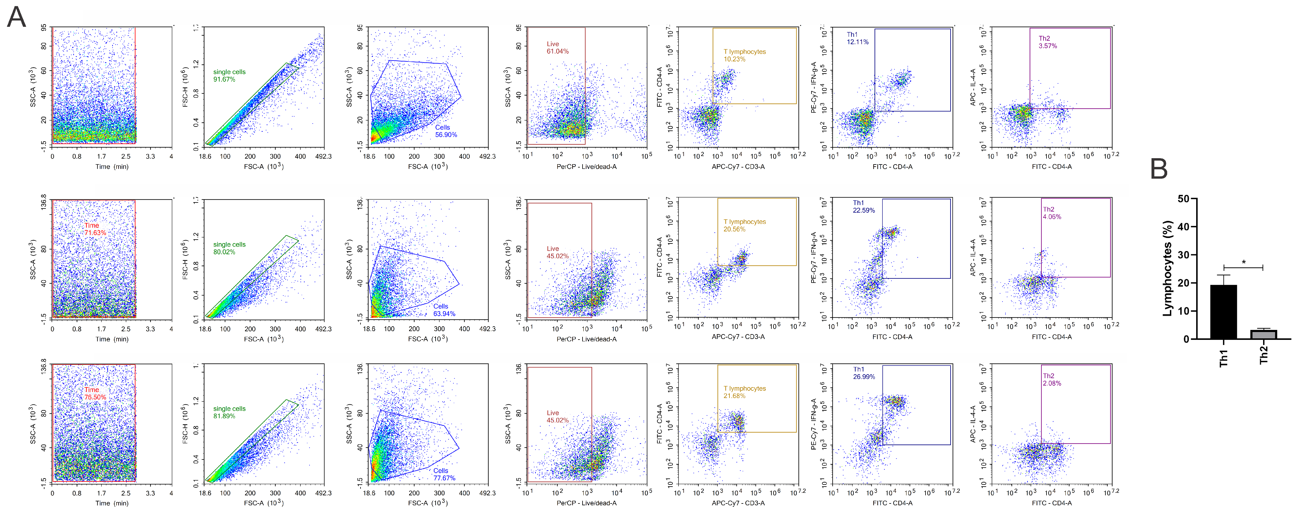 Neuroglia 05 00010 g007