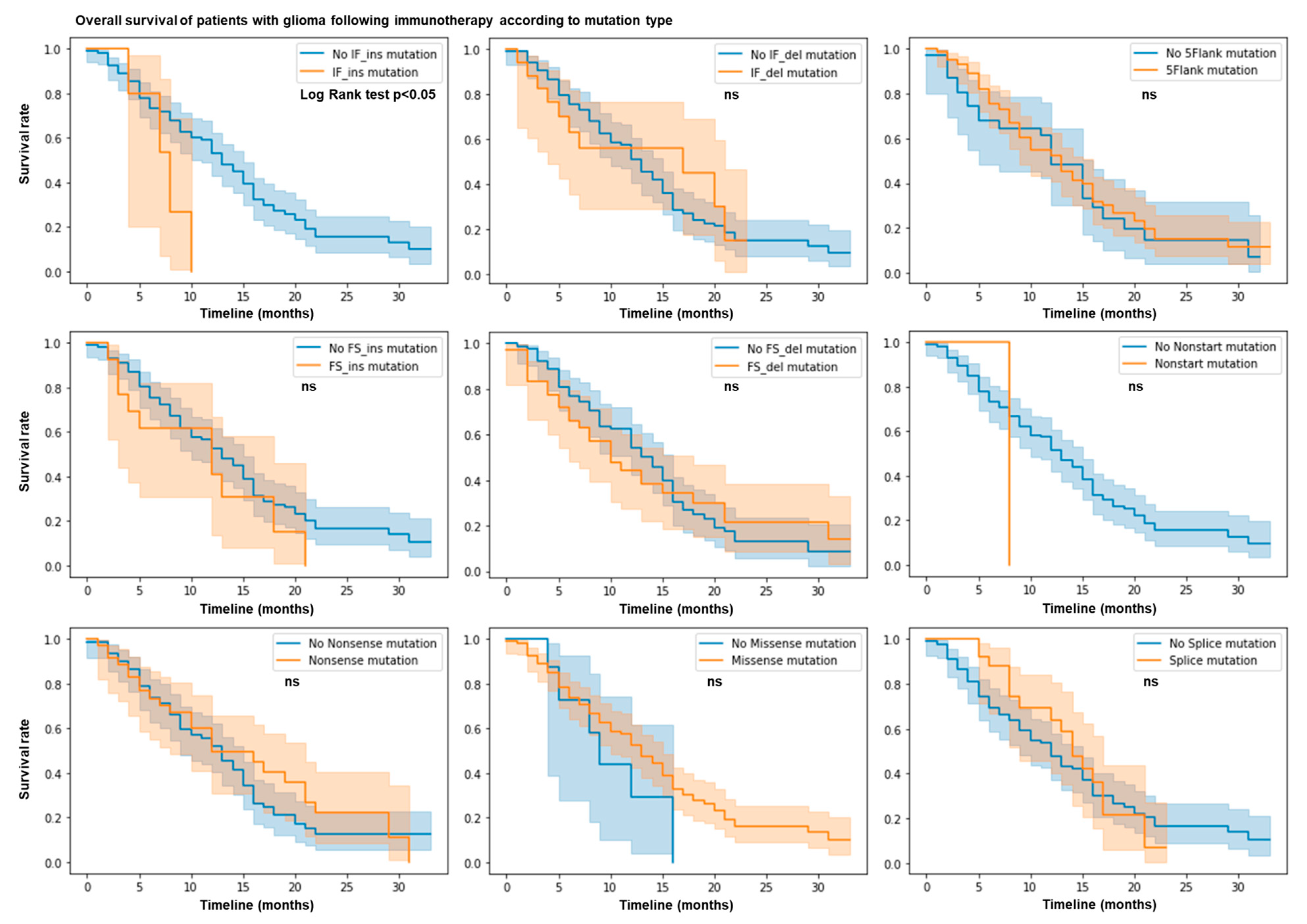Neuroglia 05 00011 g001
