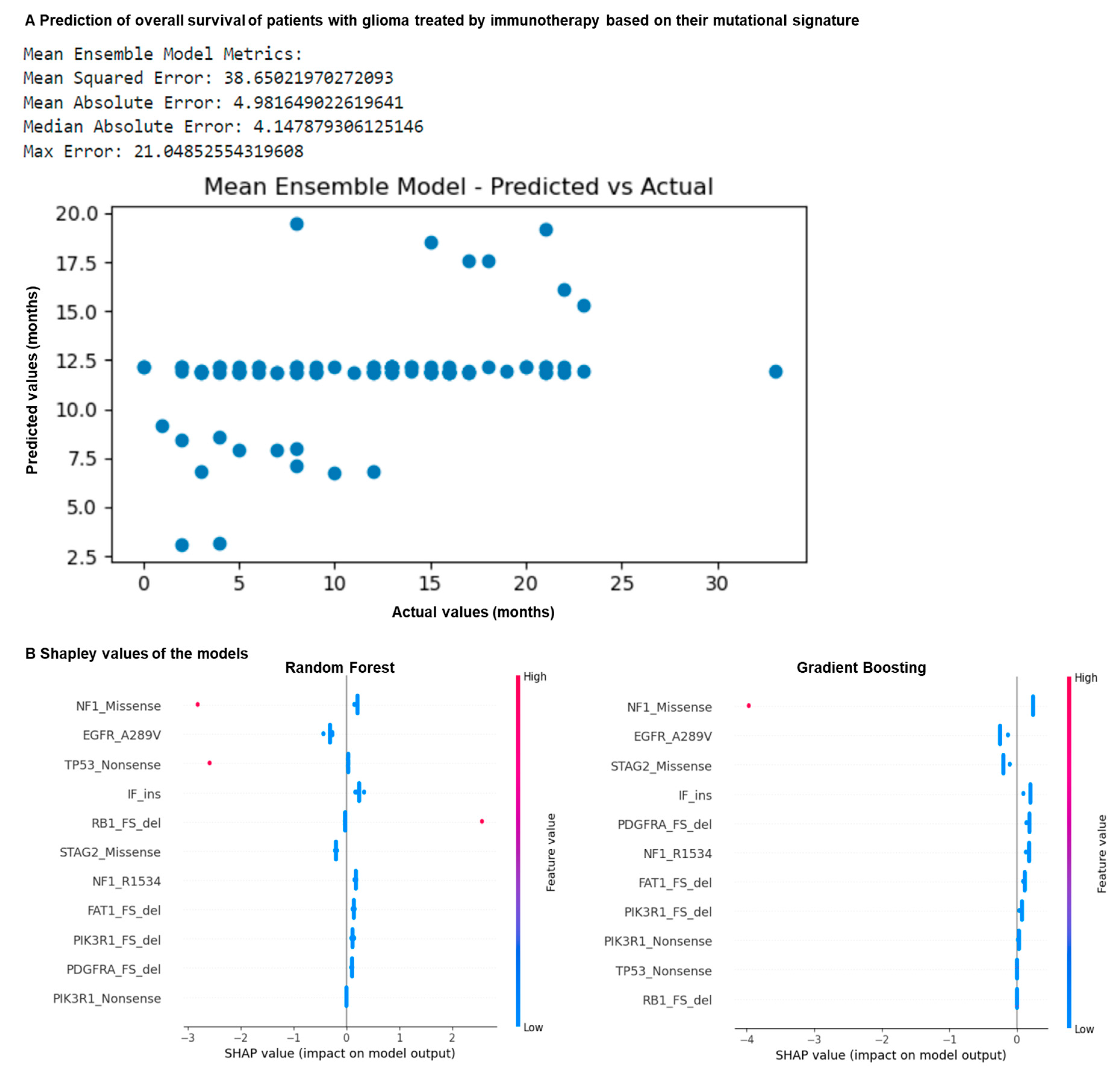 Neuroglia 05 00011 g003