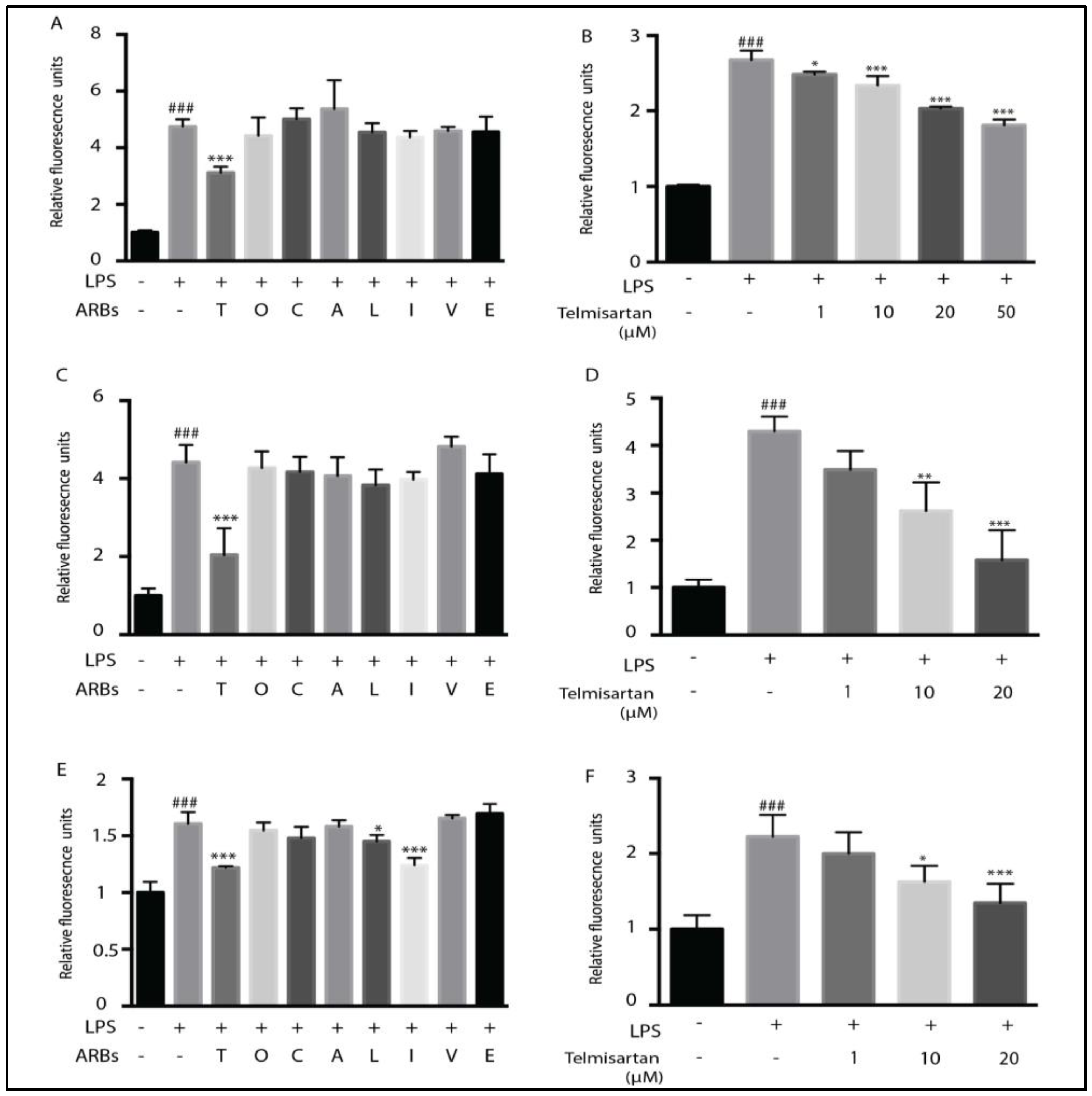 Neuroglia 05 00014 g001