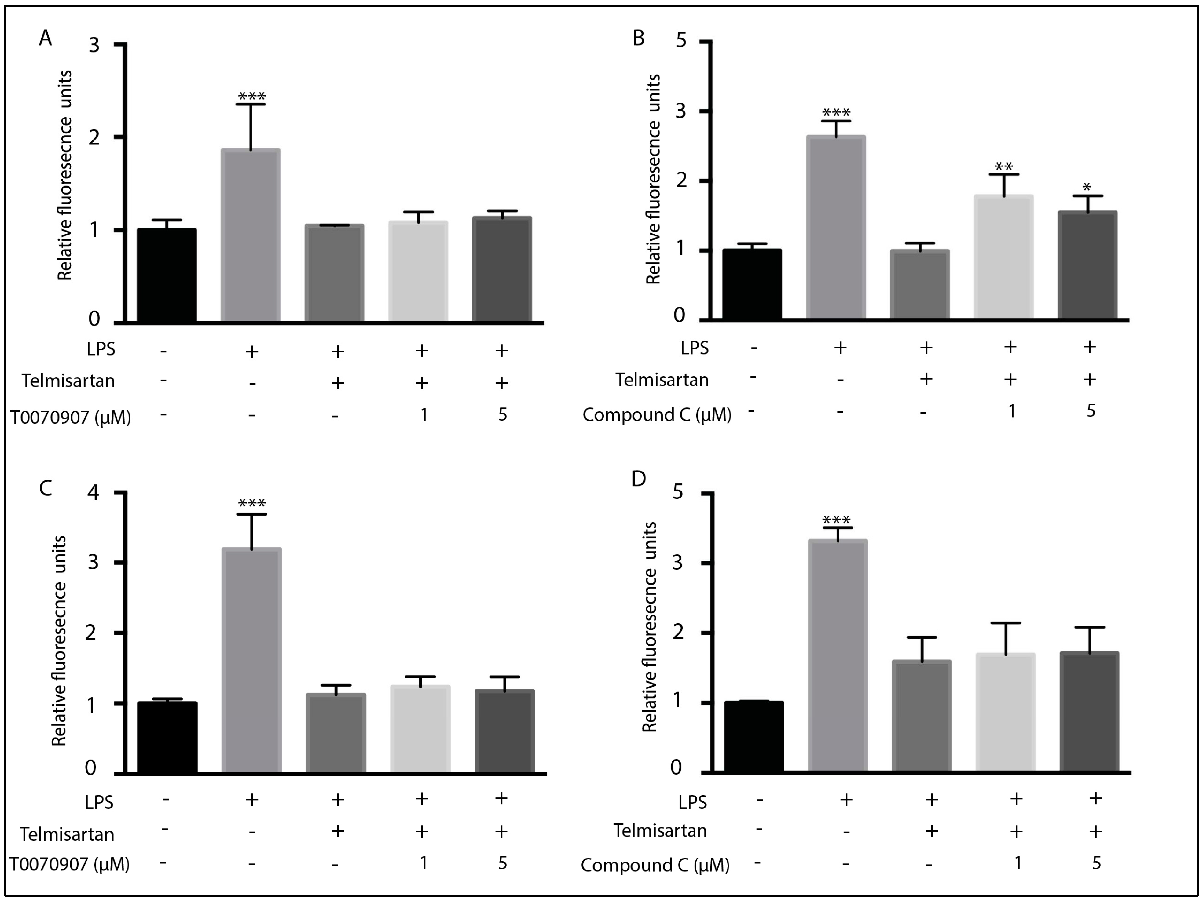 Neuroglia 05 00014 g004
