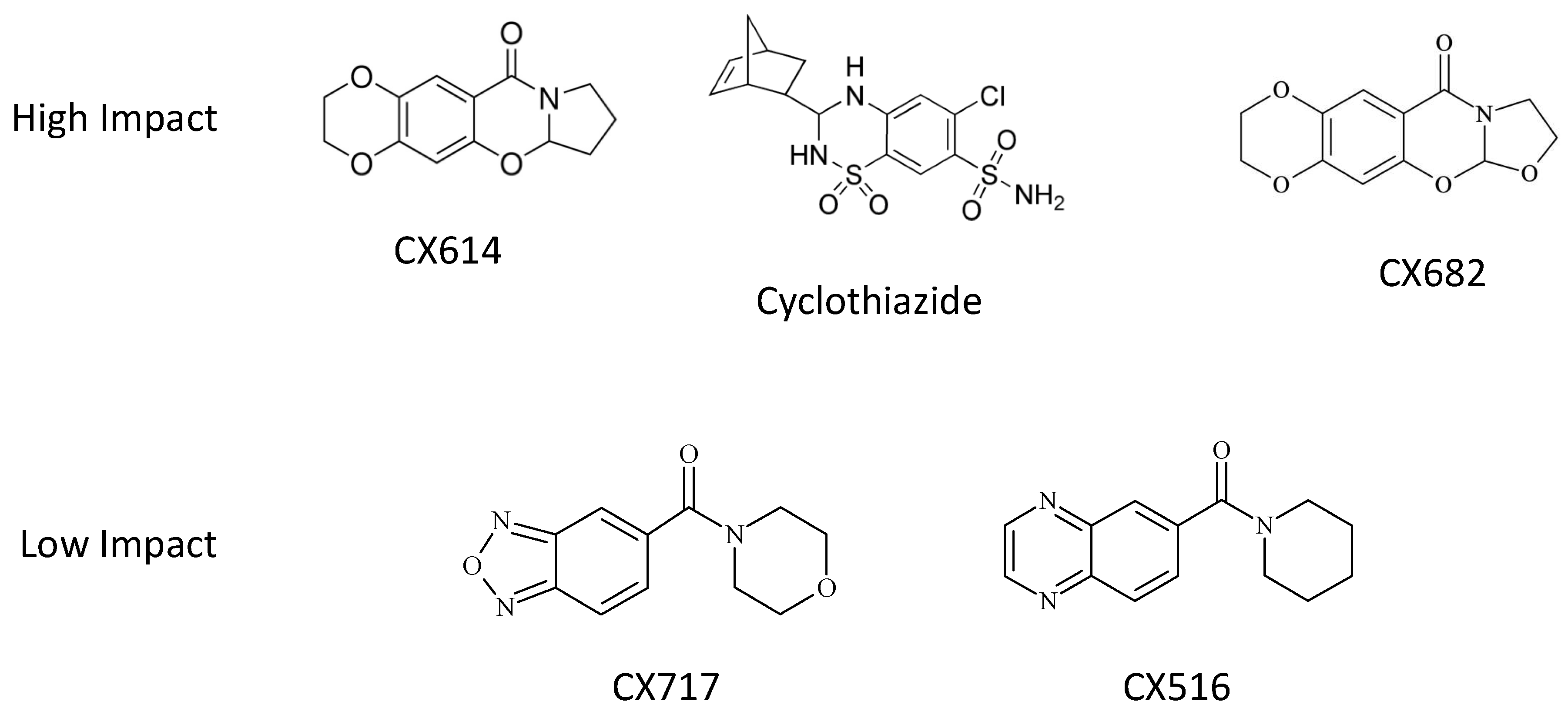 Neuroglia 05 00023 g001