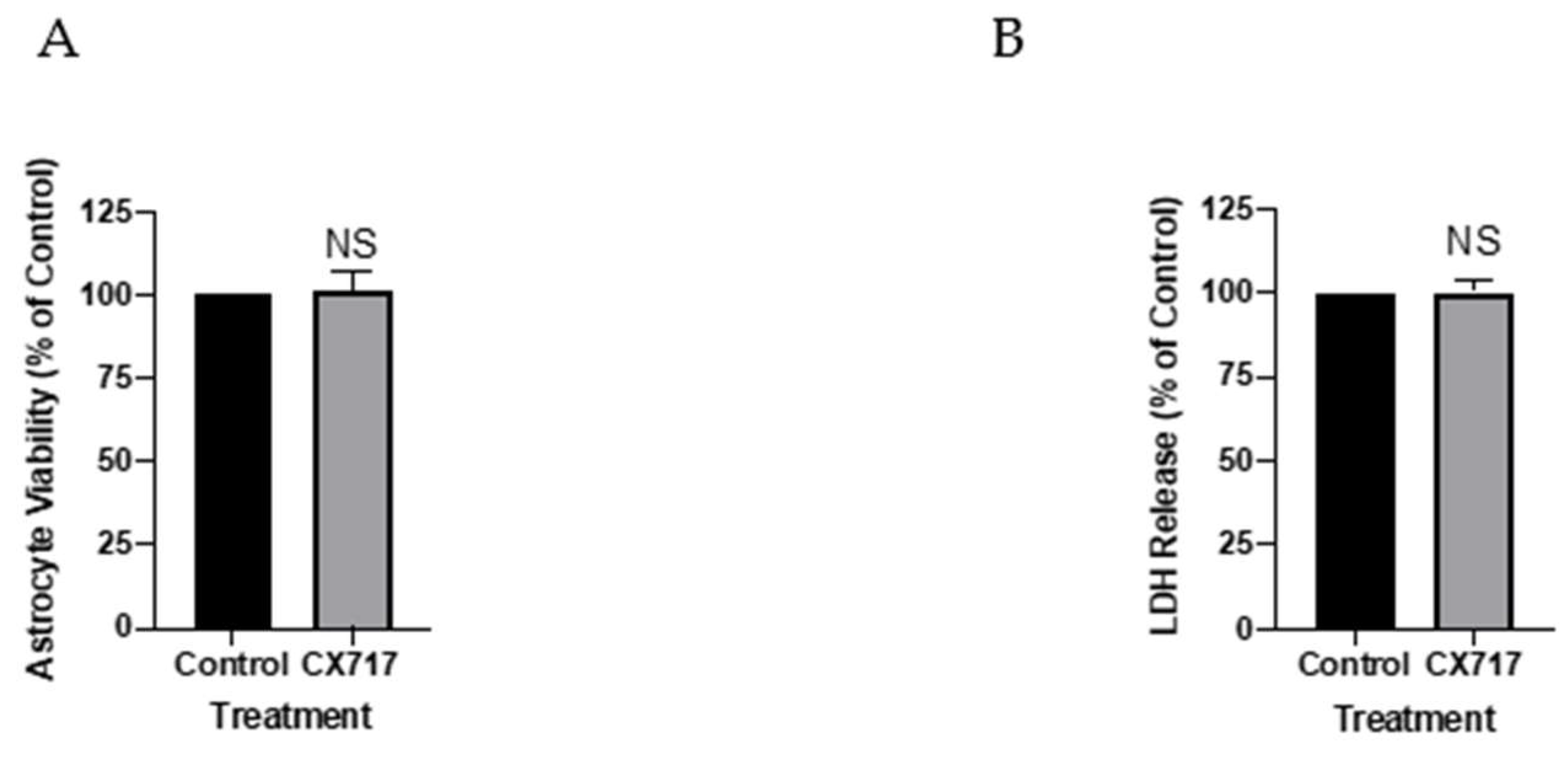 Neuroglia 05 00023 g005