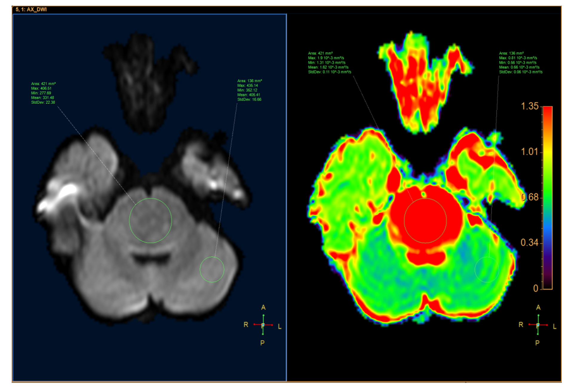 Neurolint 12 00009 g002