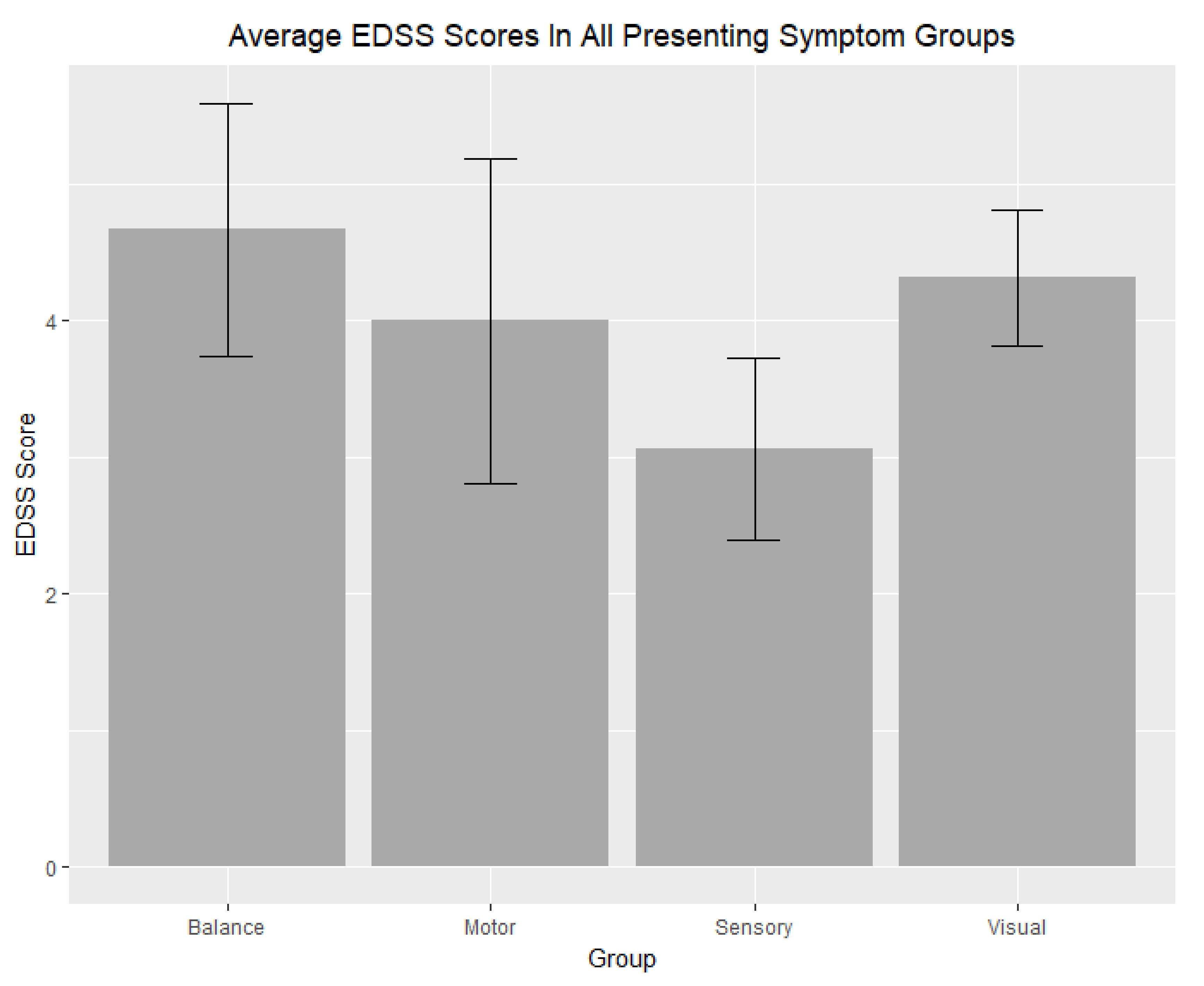 Neurolint 13 00002 g002