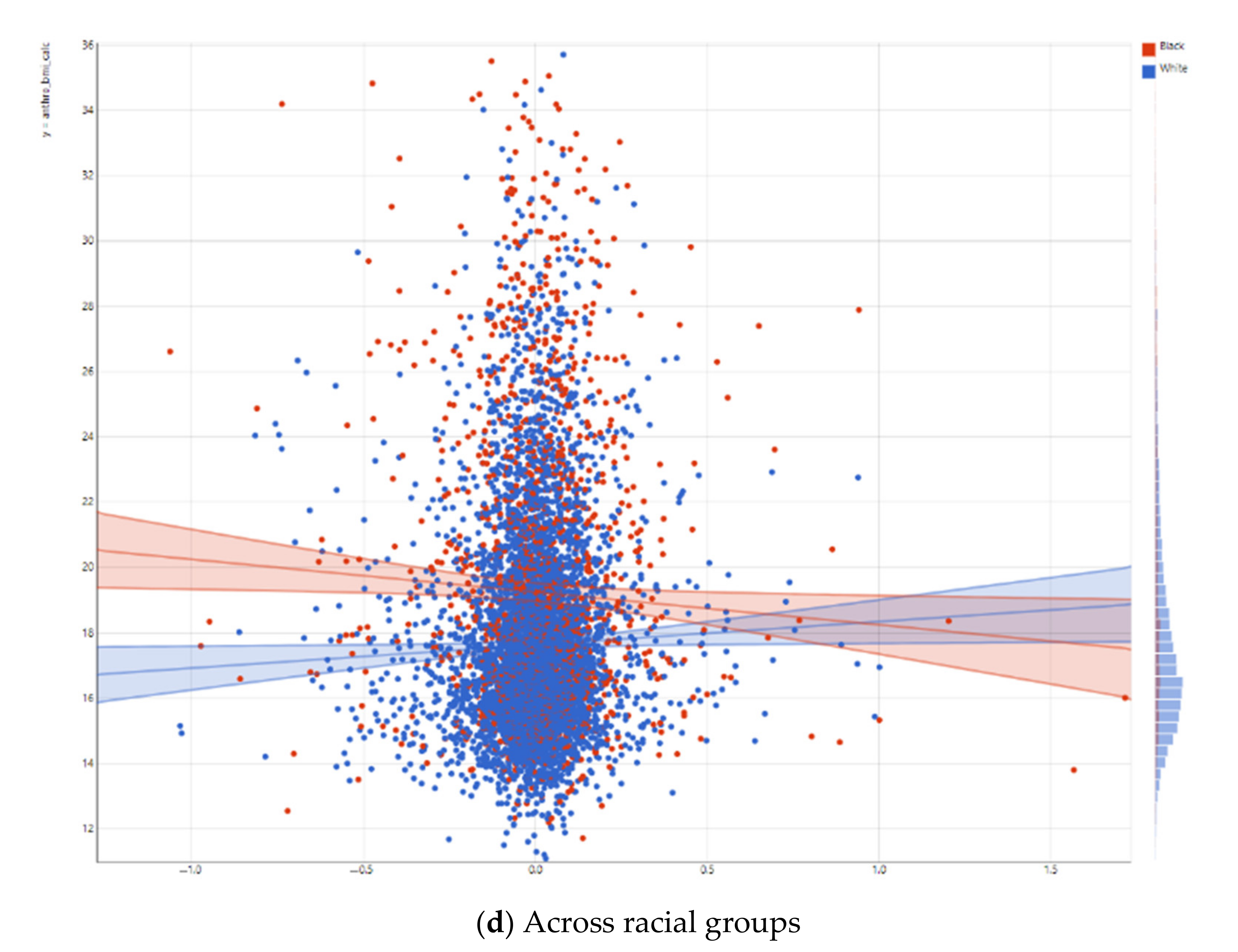 Neurolint 13 00009 g001c
