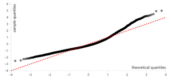 Neurolint 13 00009 g0a3