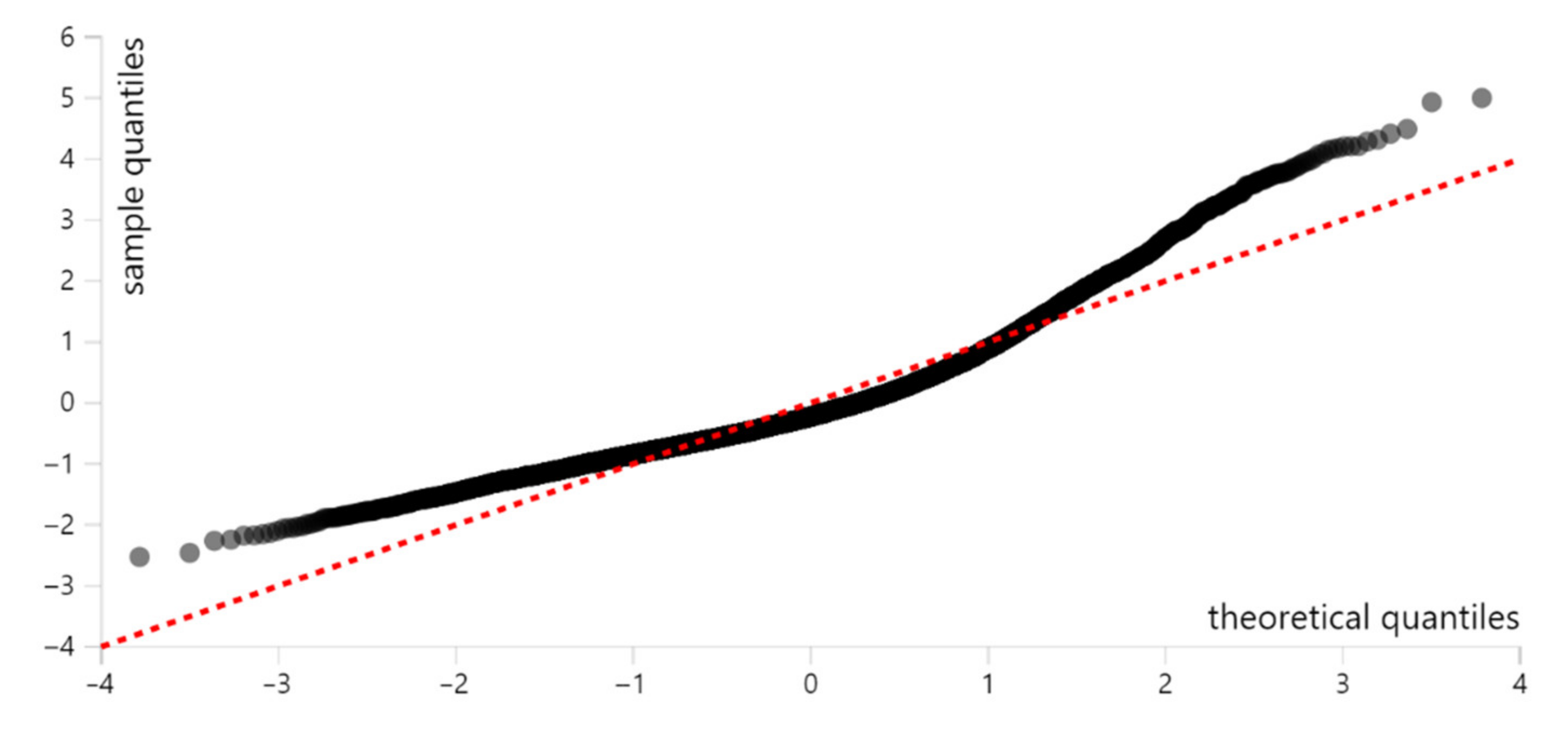 Neurolint 13 00009 g0a3