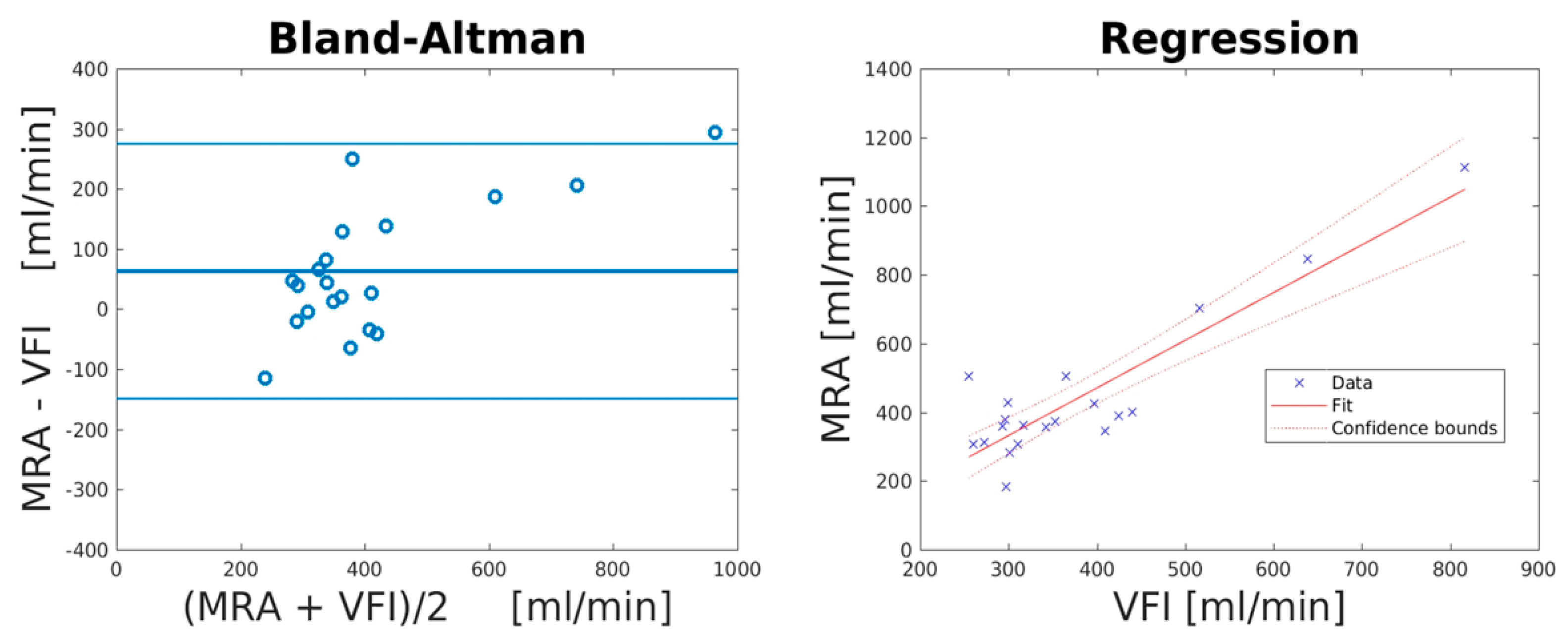 Neurolint 13 00028 g003