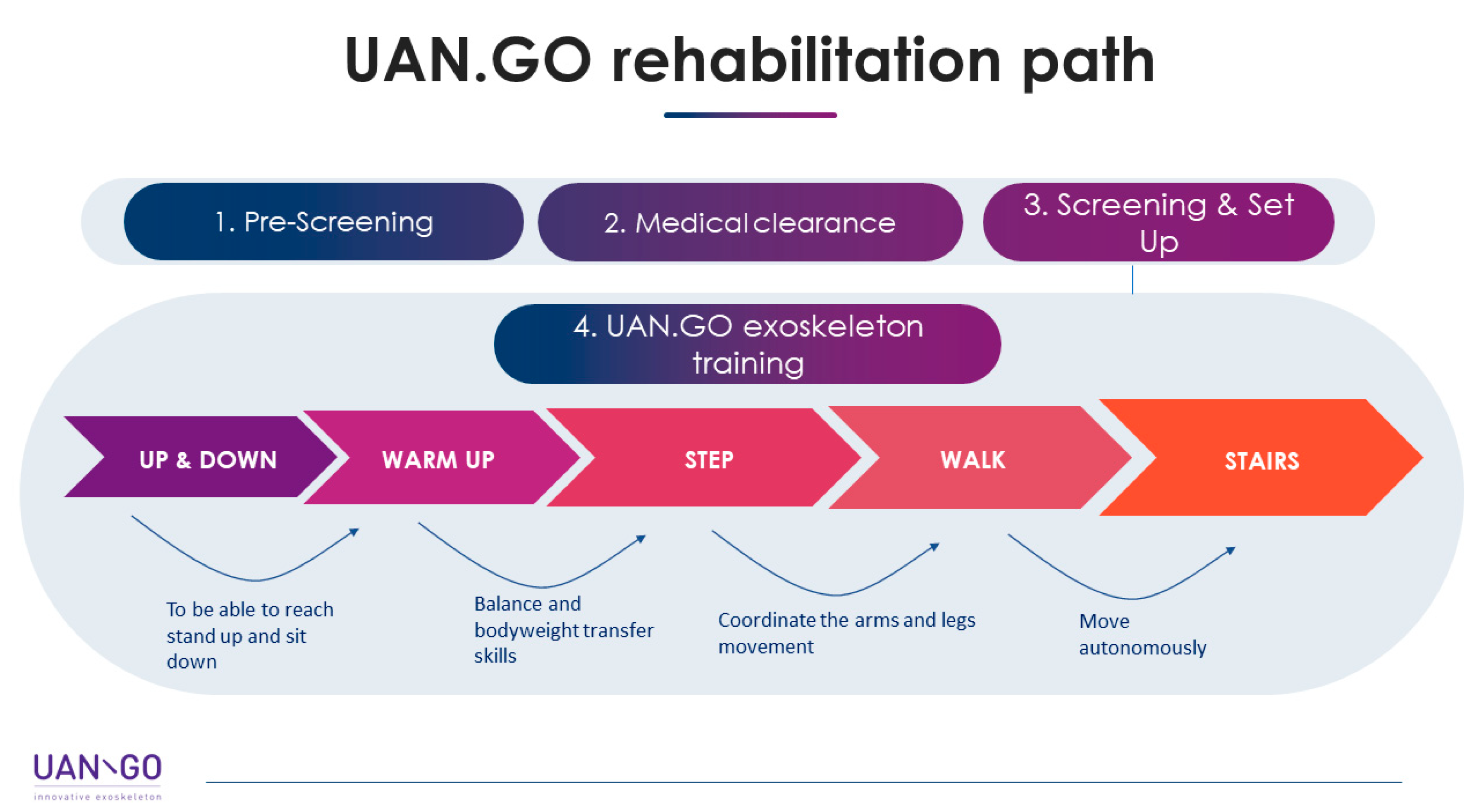 Neurolint 13 00042 g001