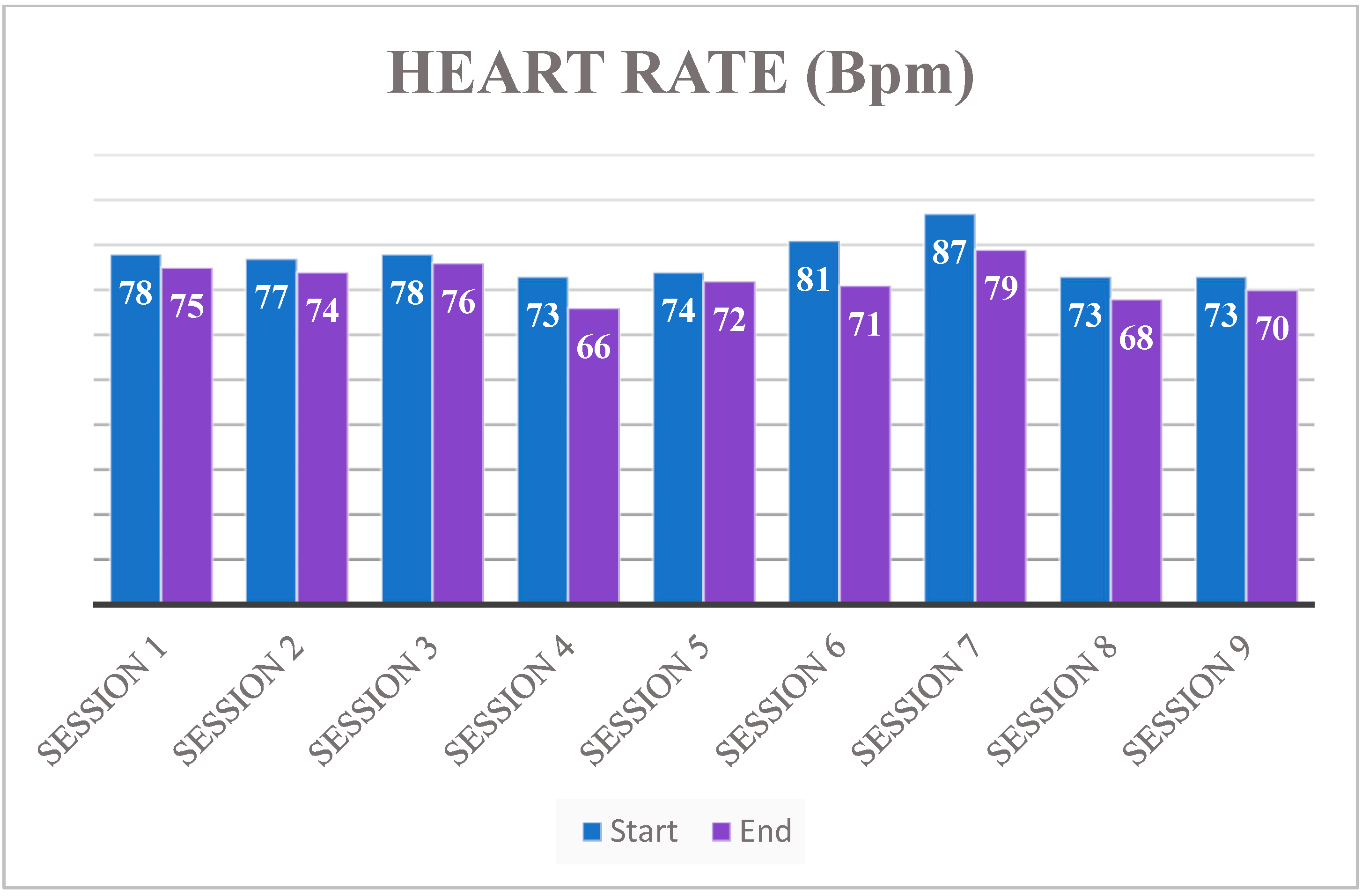 Neurolint 13 00042 g003