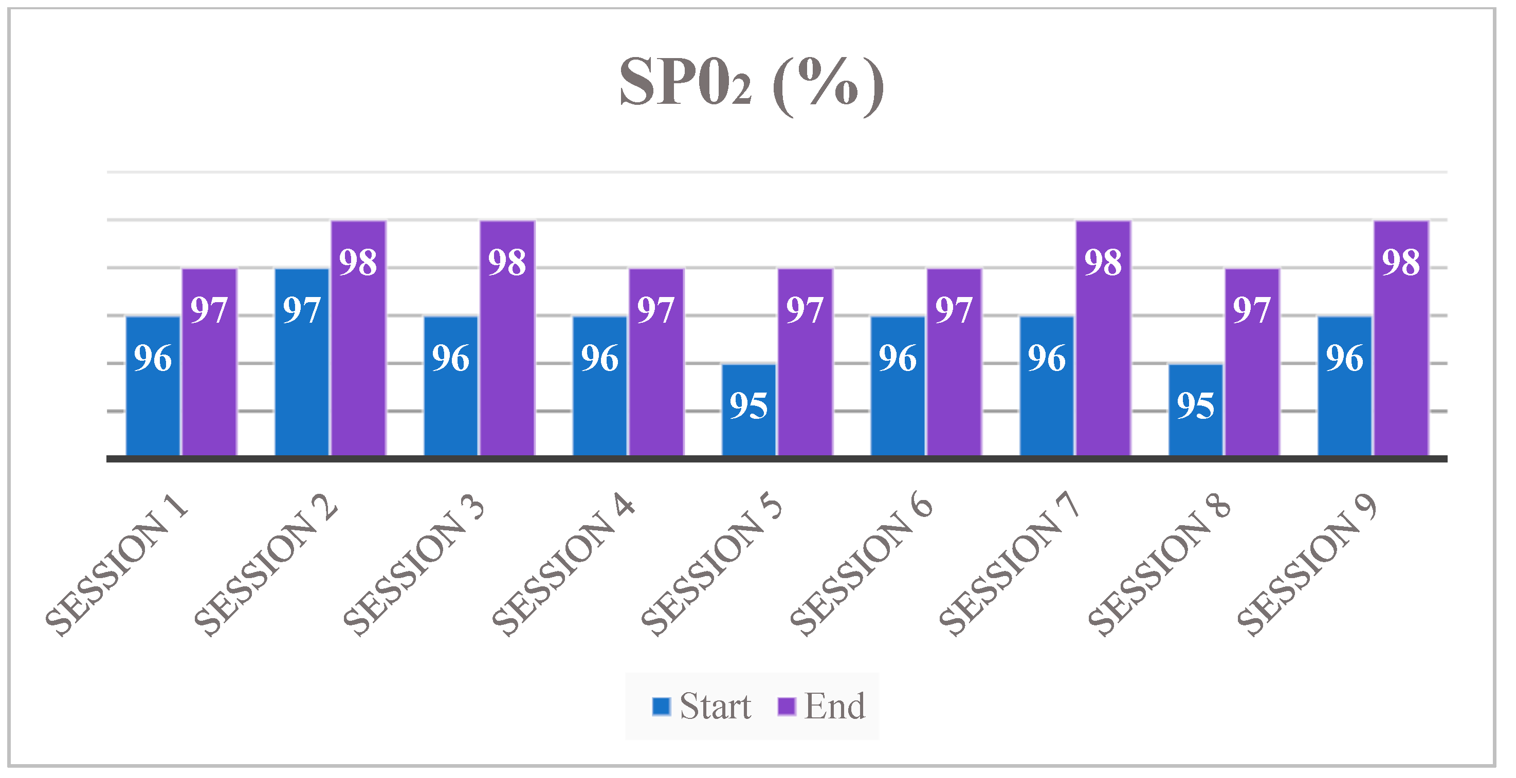 Neurolint 13 00042 g004