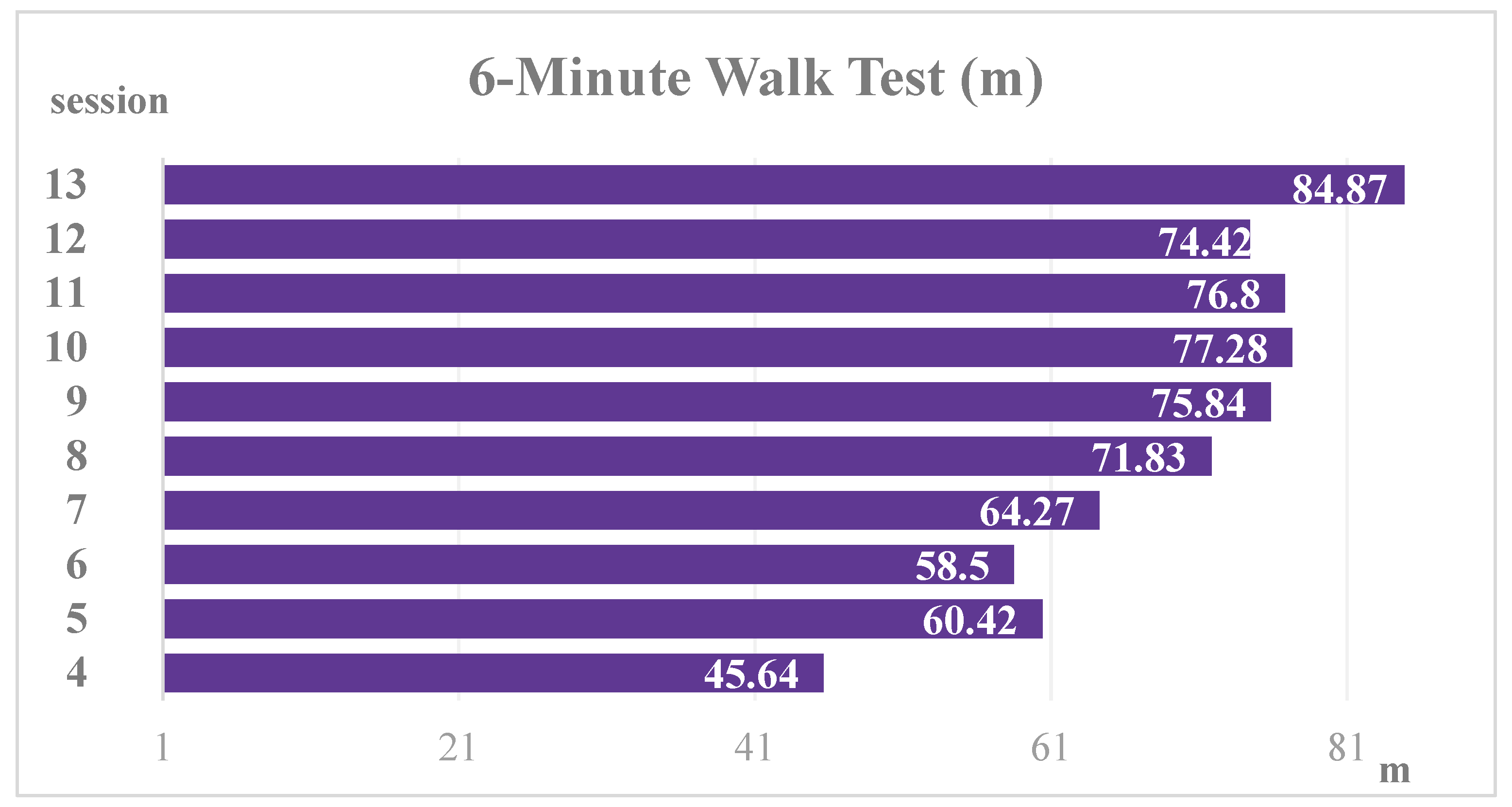 Neurolint 14 00043 g003