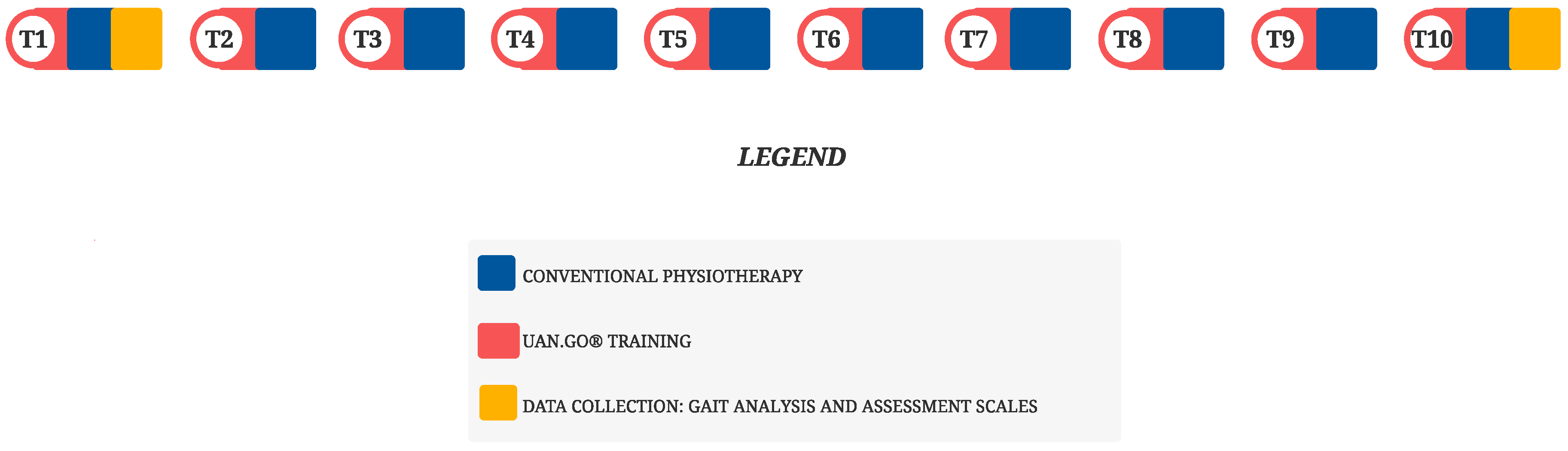 Neurolint 14 00045 g001