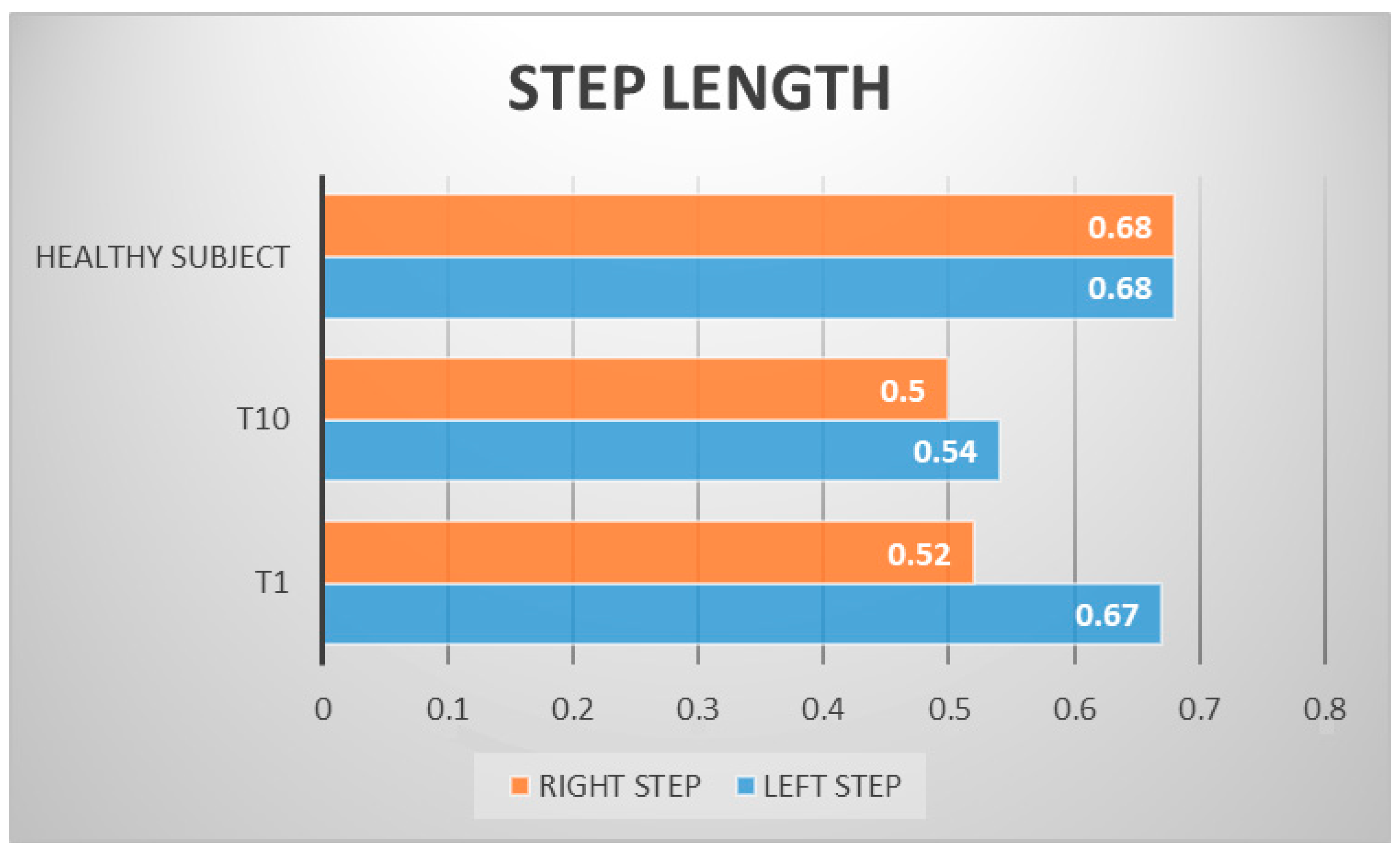 Neurolint 14 00045 g004