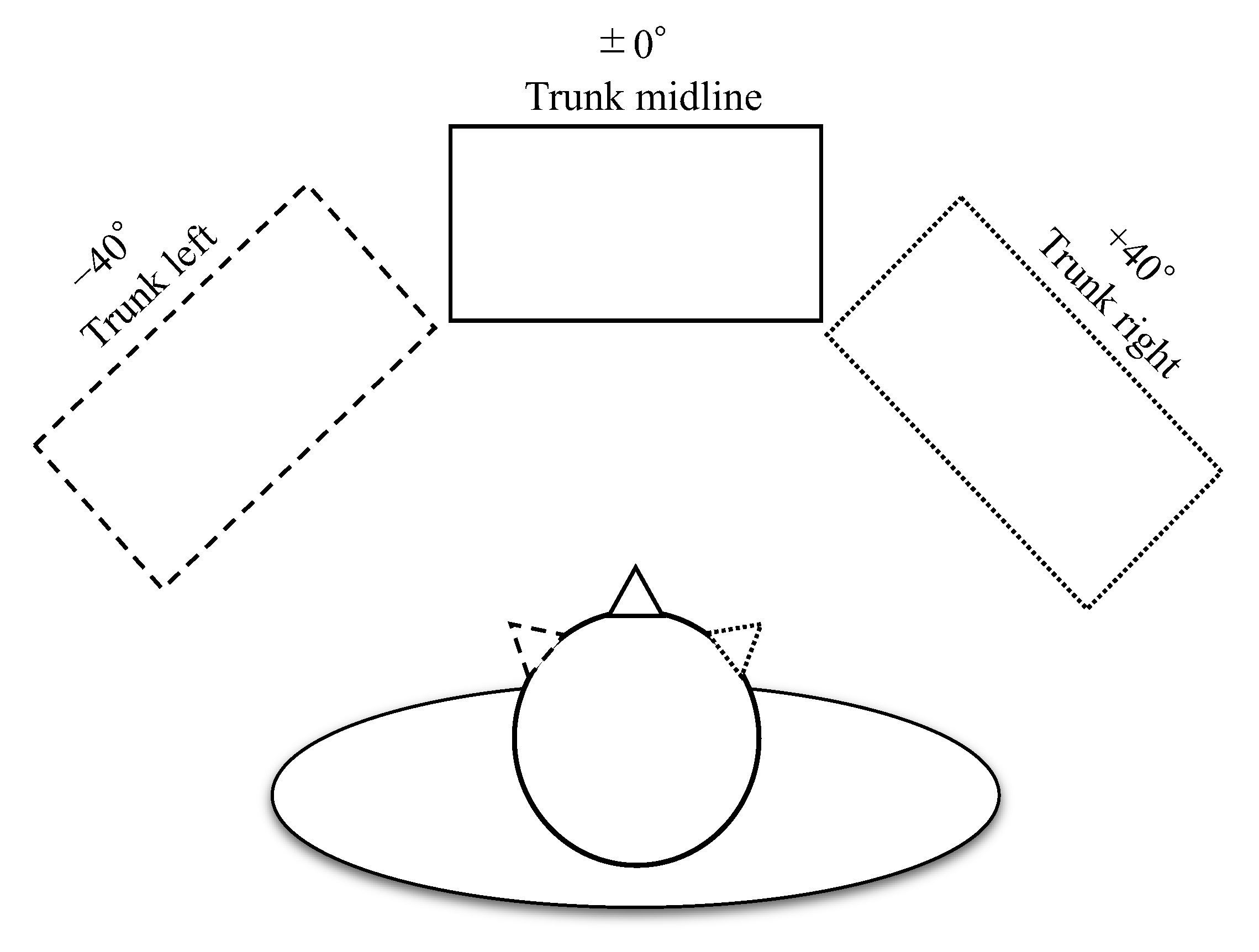 Neurolint 14 00083 g002