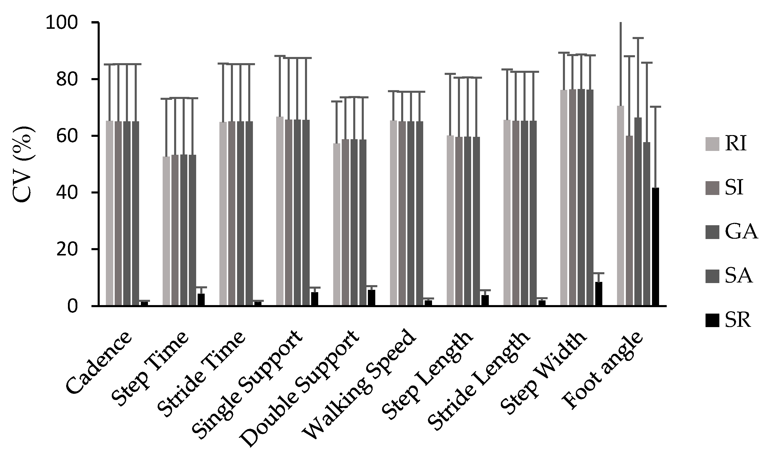 Neurolint 15 00070 g001