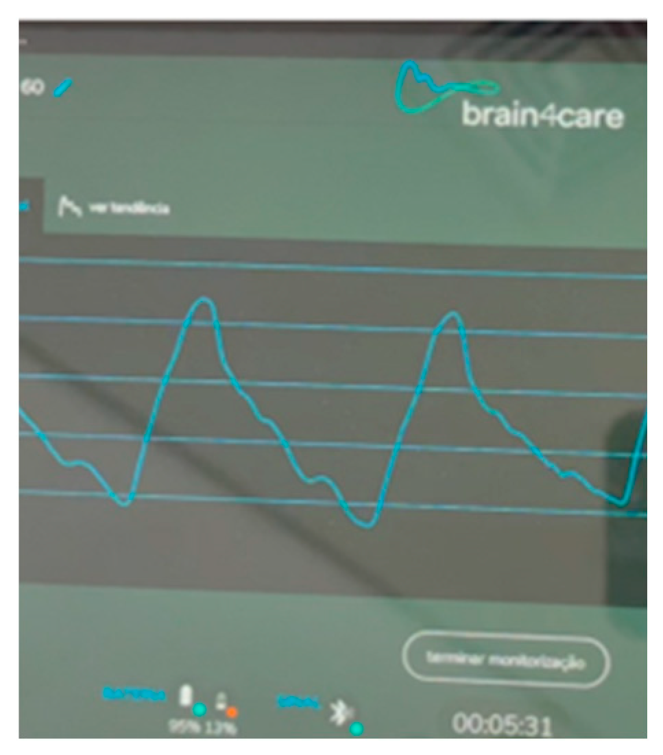 Neurolint 15 00090 g003