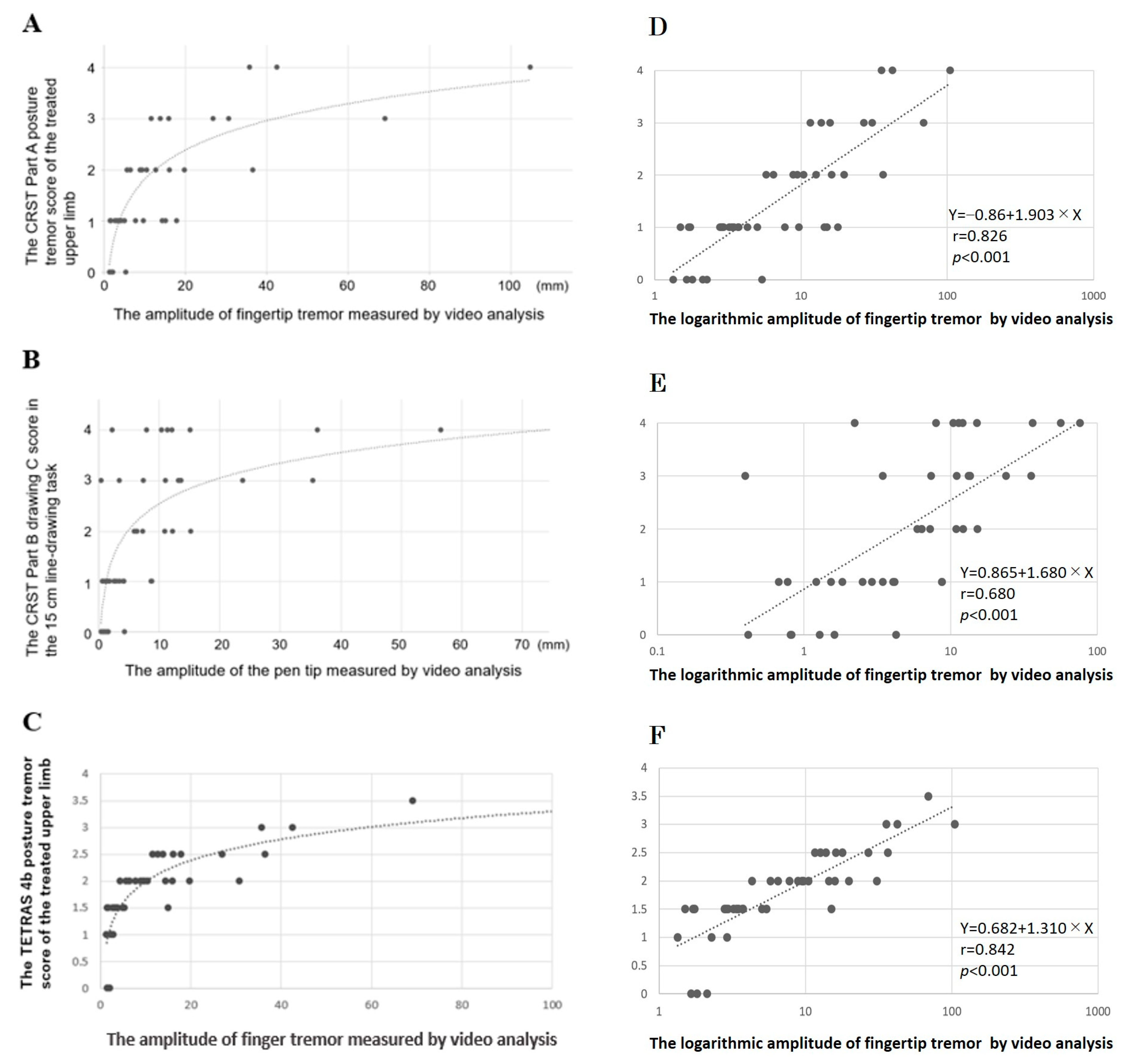 Neurolint 15 00091 g002