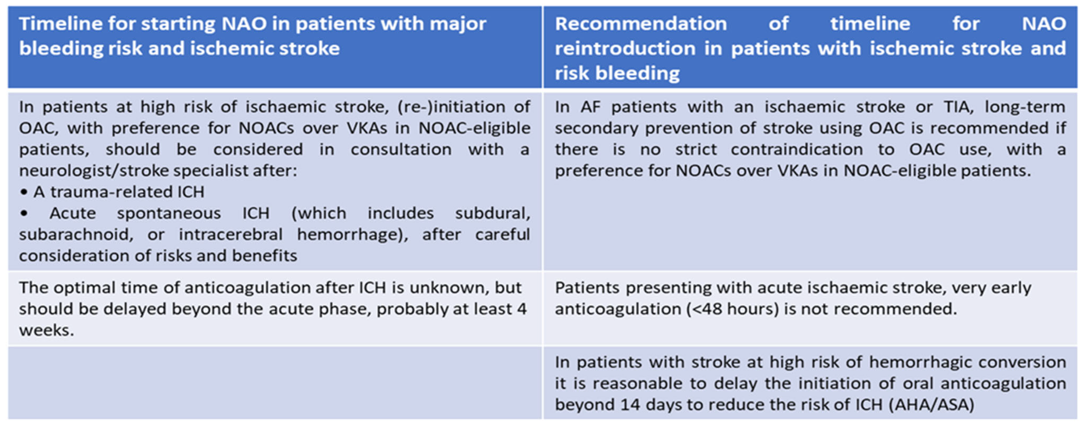 Neurolint 15 00093 g004