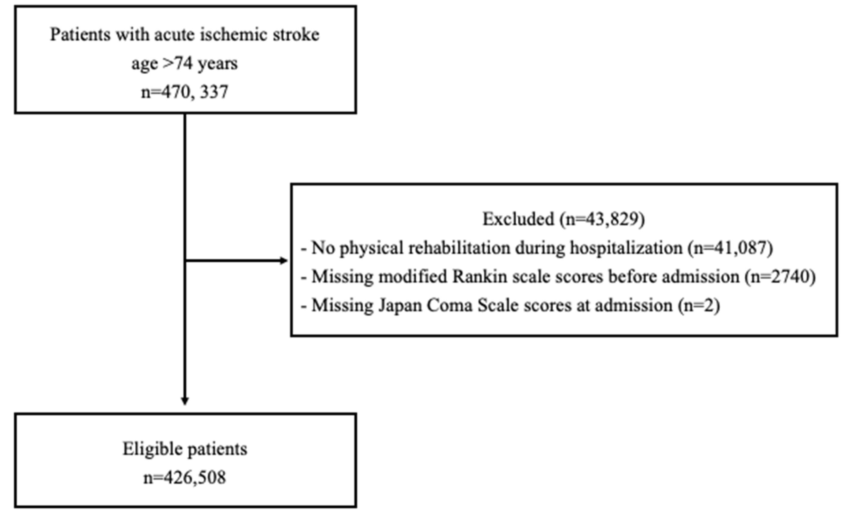 Neurolint 15 00094 g001
