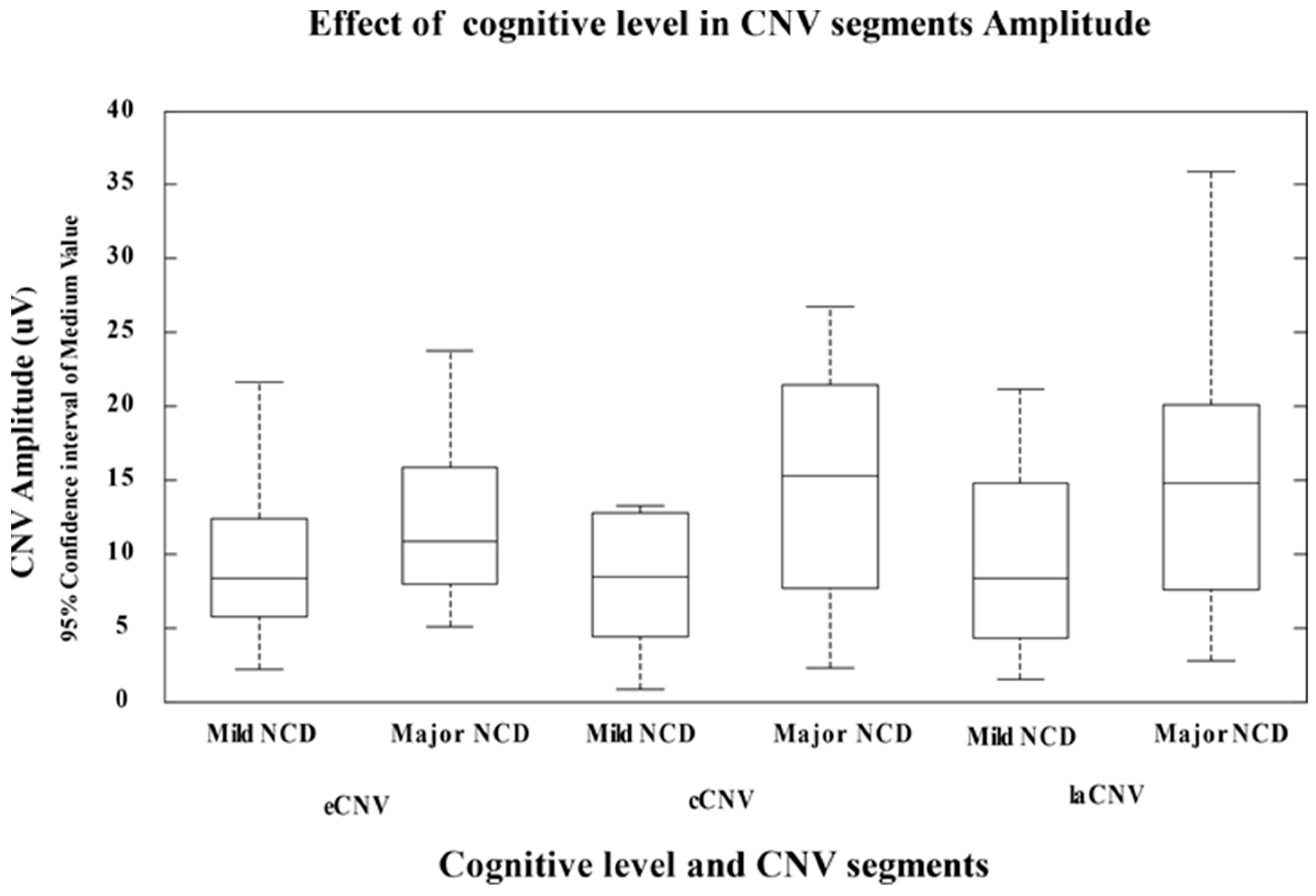 Neurolint 16 00008 g002