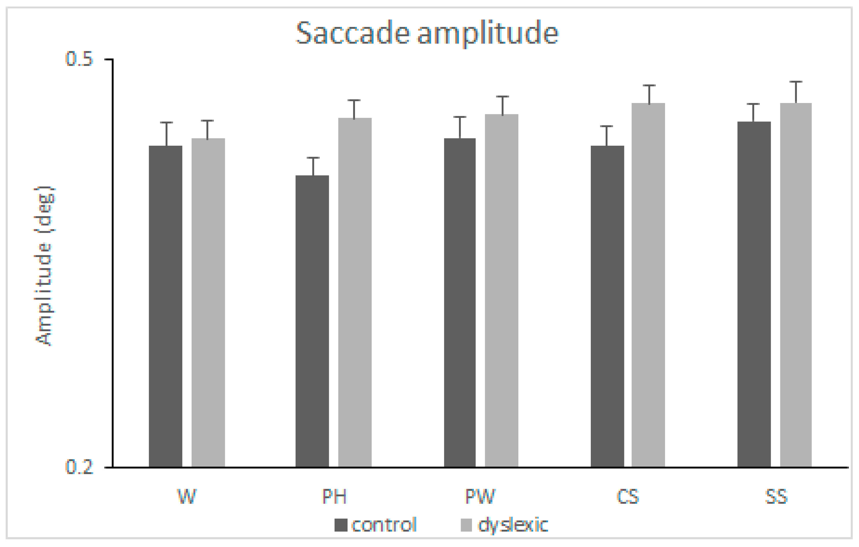 Neurolint 16 00022 g004