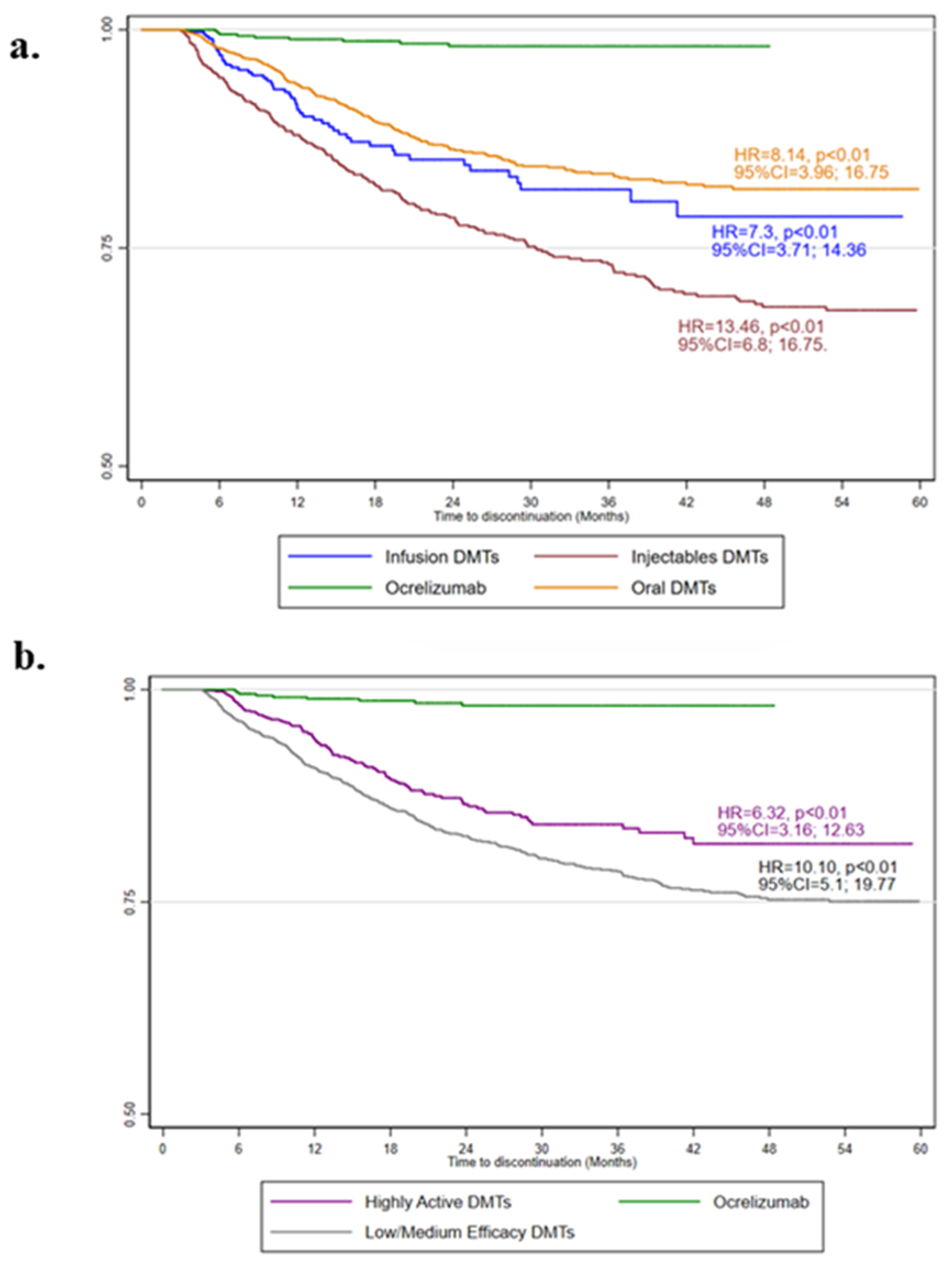 Neurolint 16 00029 g002
