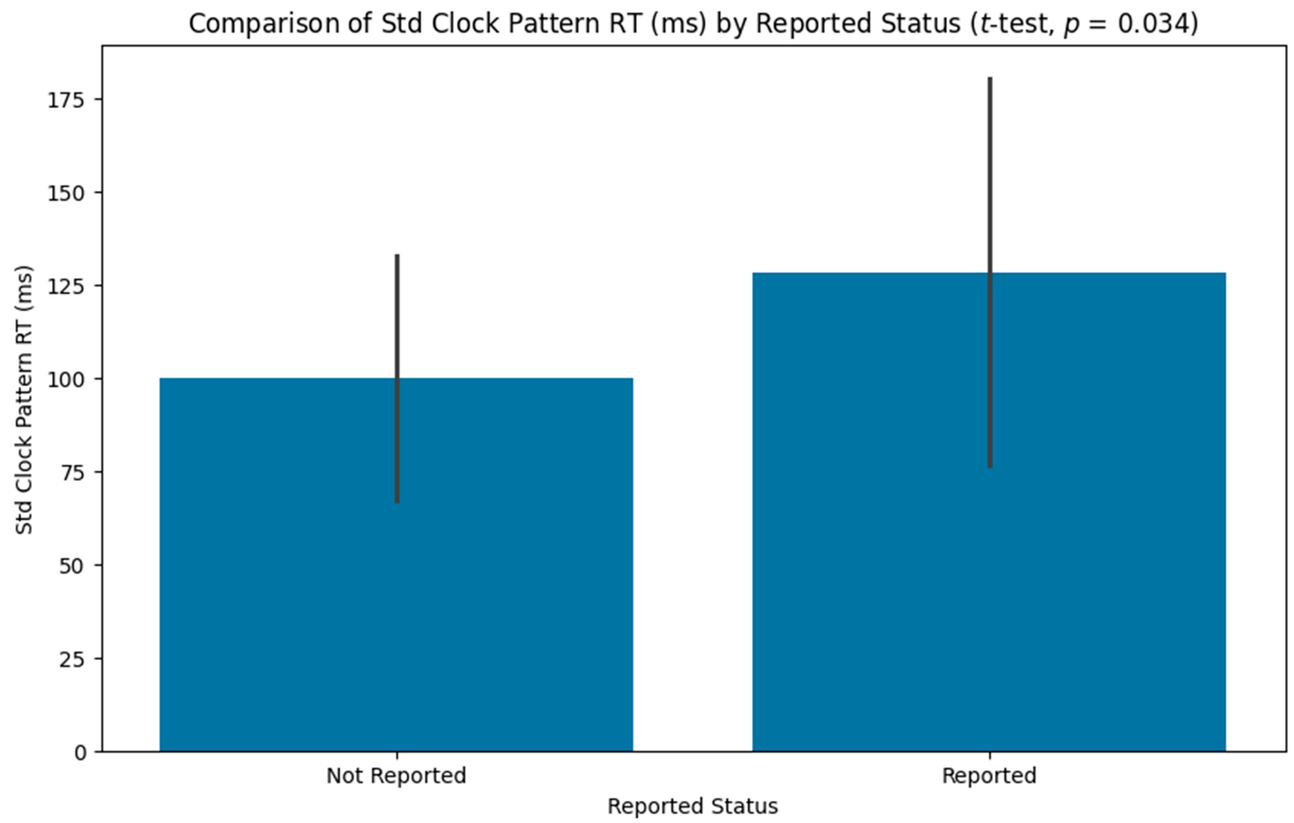 Neurolint 16 00071 g002 Neurolint 16 00071 g002