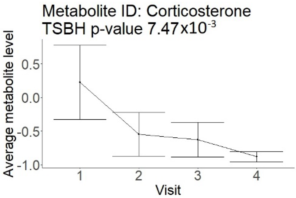 Neurolint 17 00030 i010