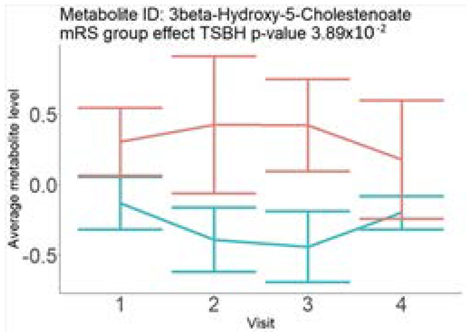 Neurolint 17 00030 i011