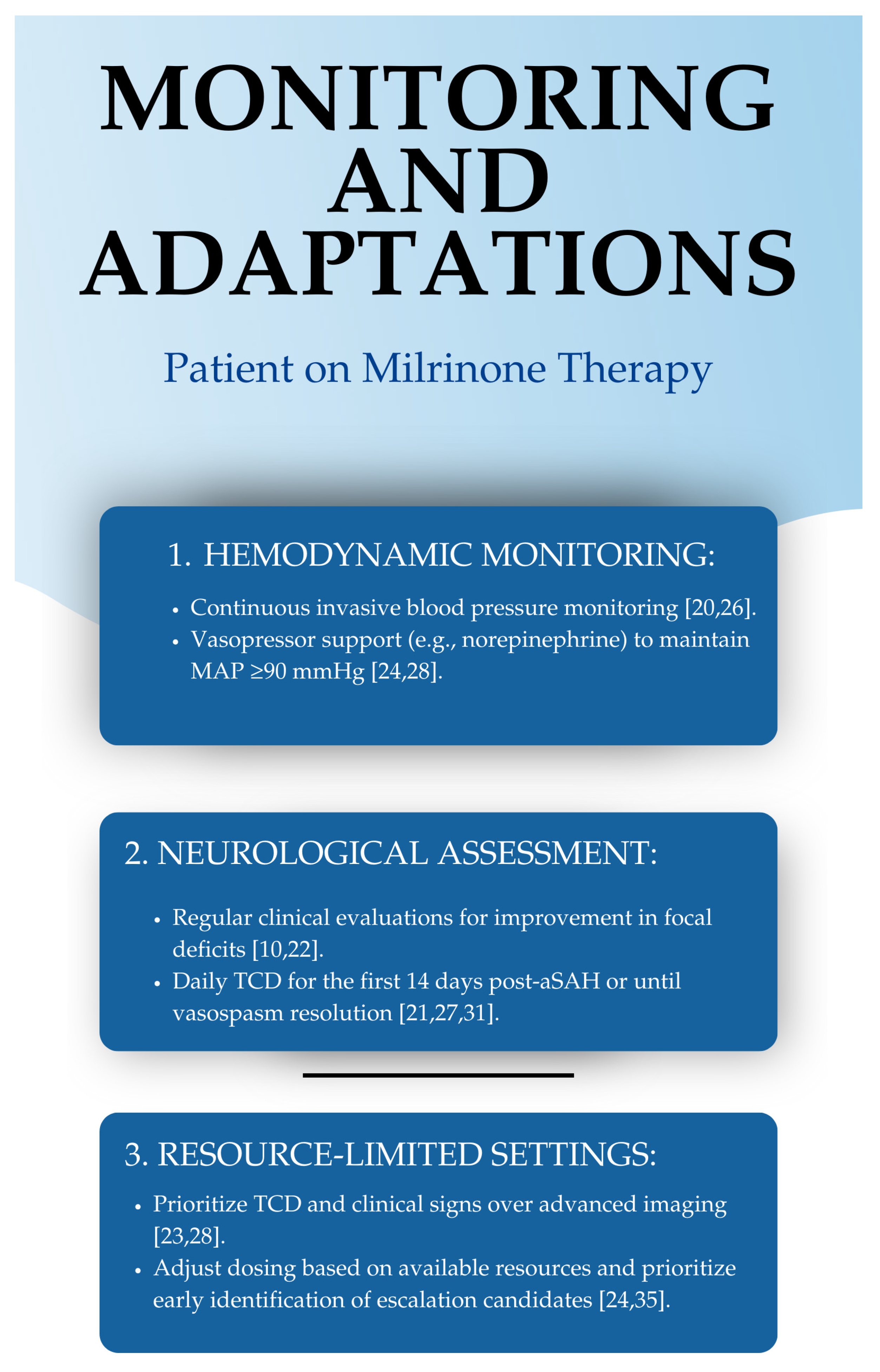 Neurolint 17 00032 g002