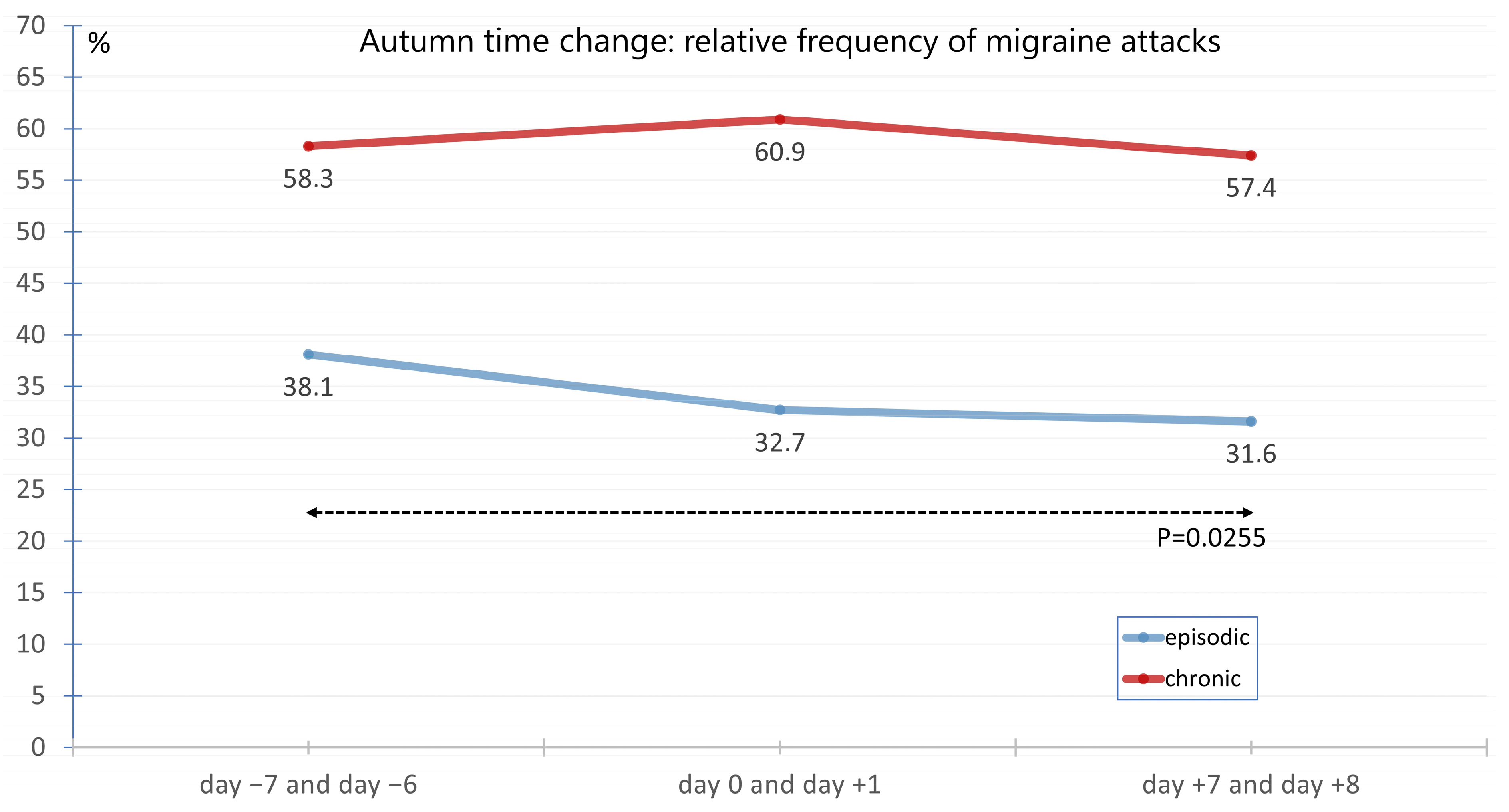 Neurolint 17 00040 g007