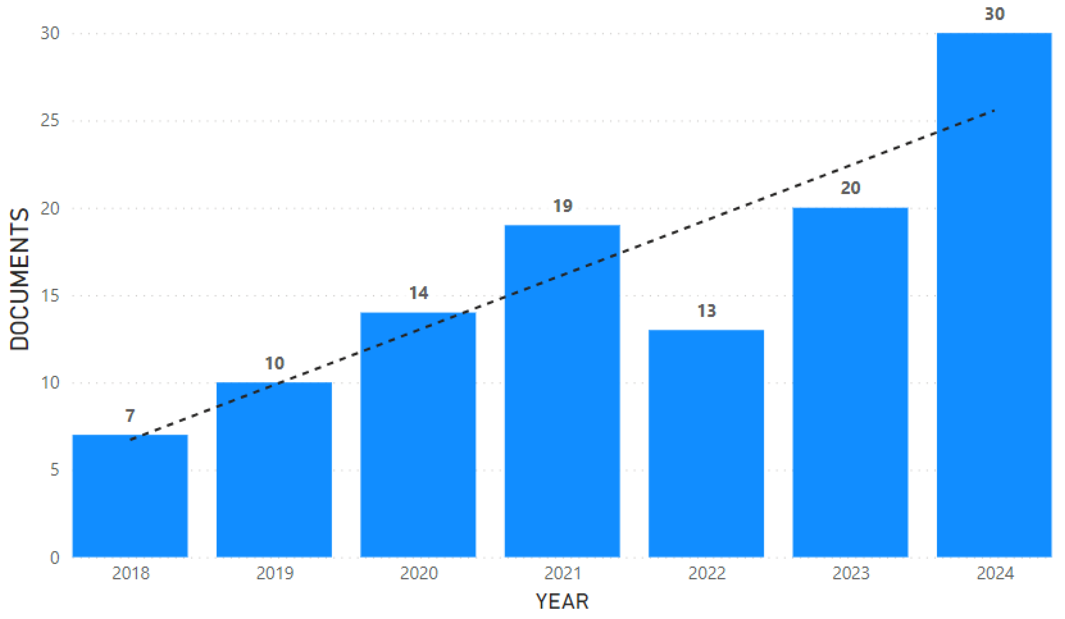 Neurolint 17 00045 g002