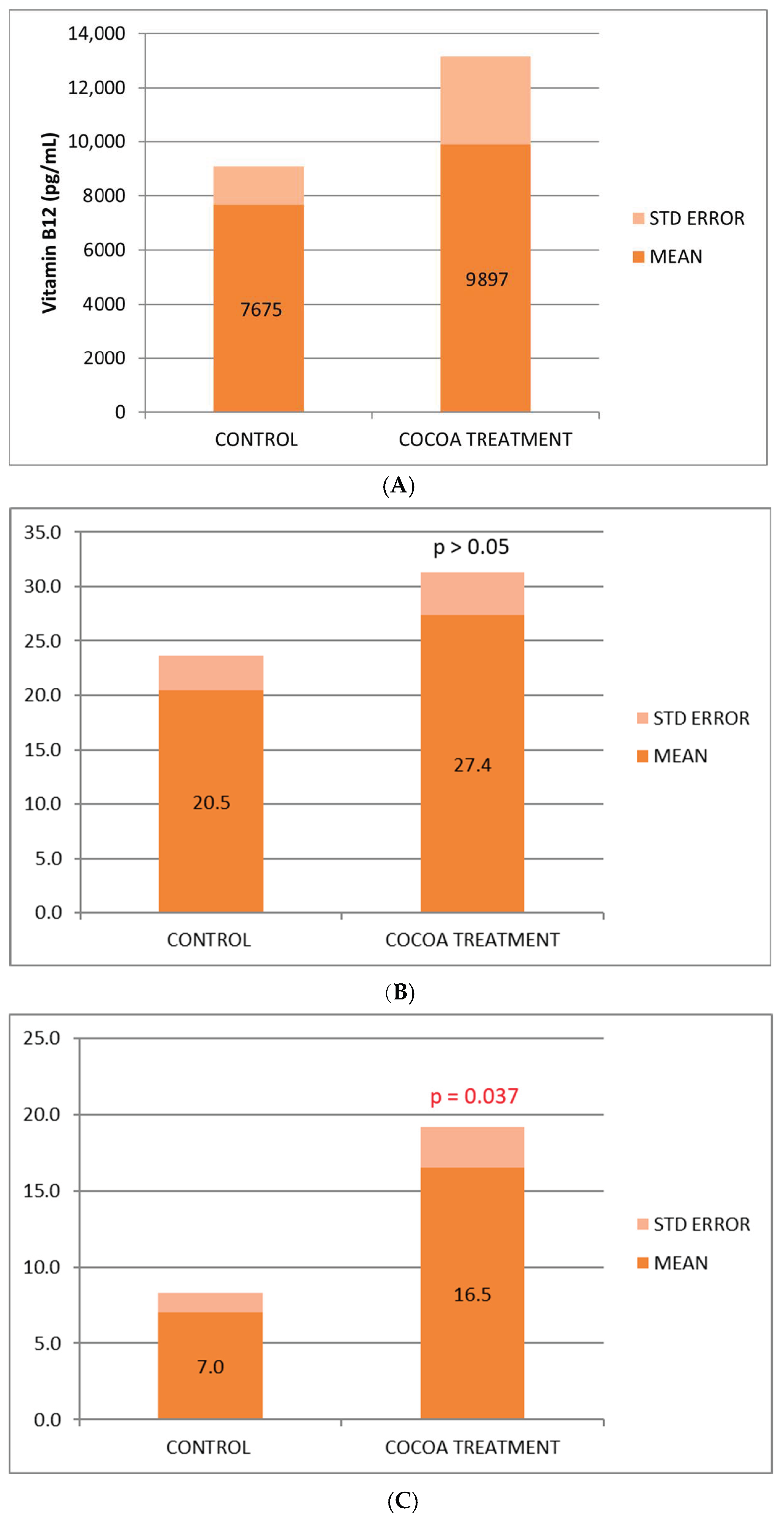 Neurolint 17 00047 g001