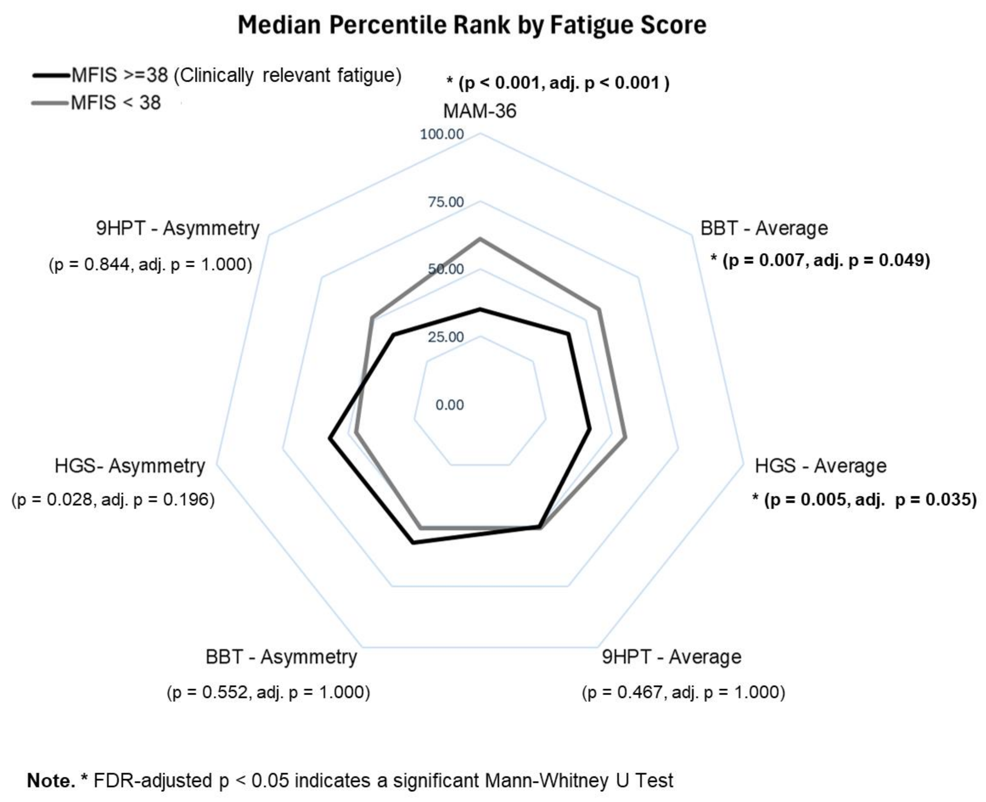 Neurolint 17 00088 g001