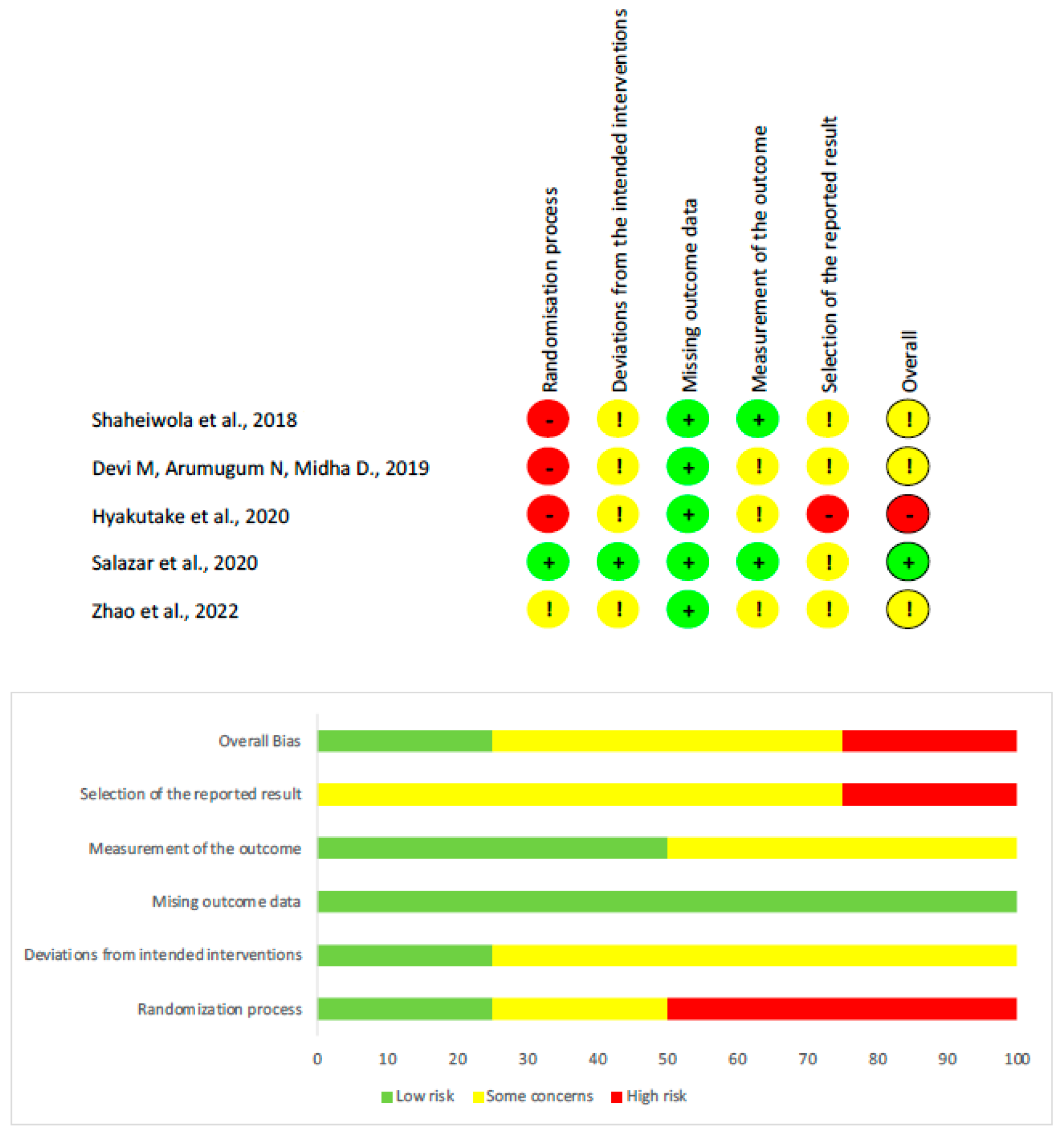 Neurolint 17 00089 g002