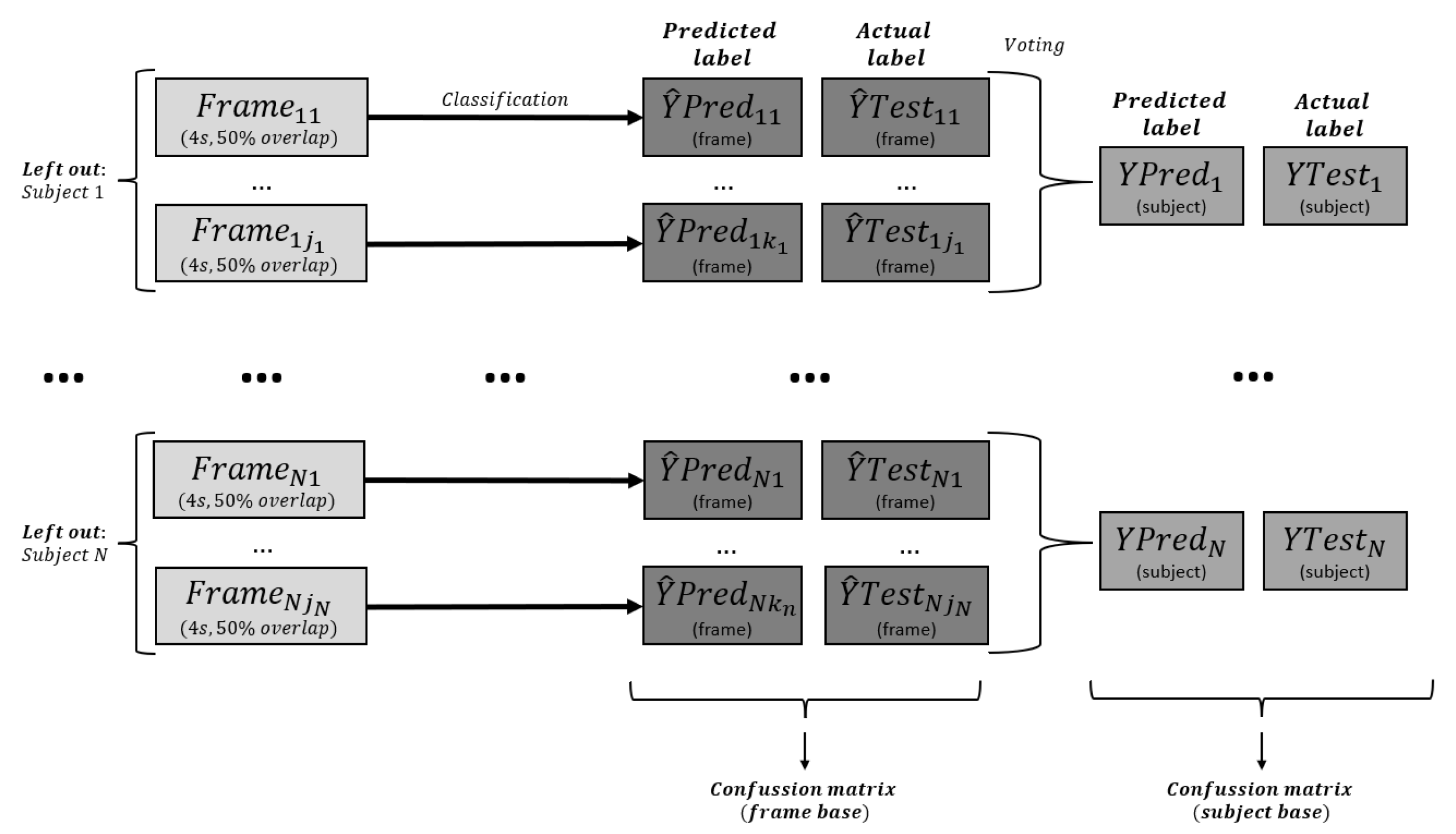 Neurolint 17 00091 g004