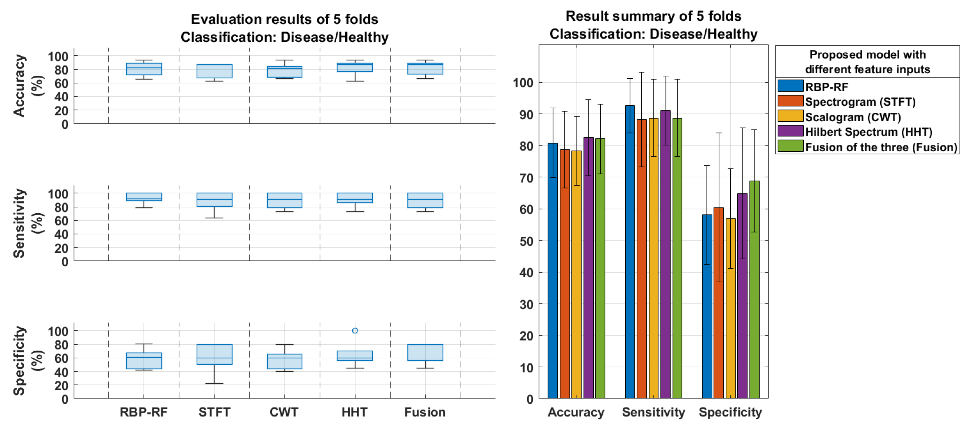 Neurolint 17 00091 g008