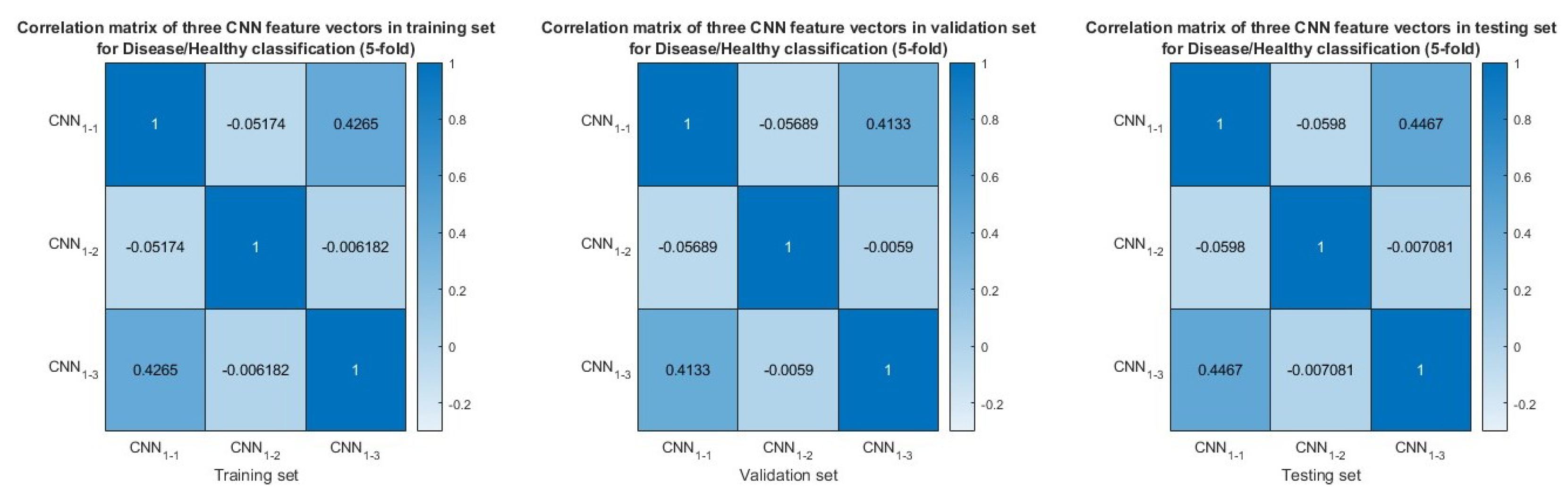 Neurolint 17 00091 g009